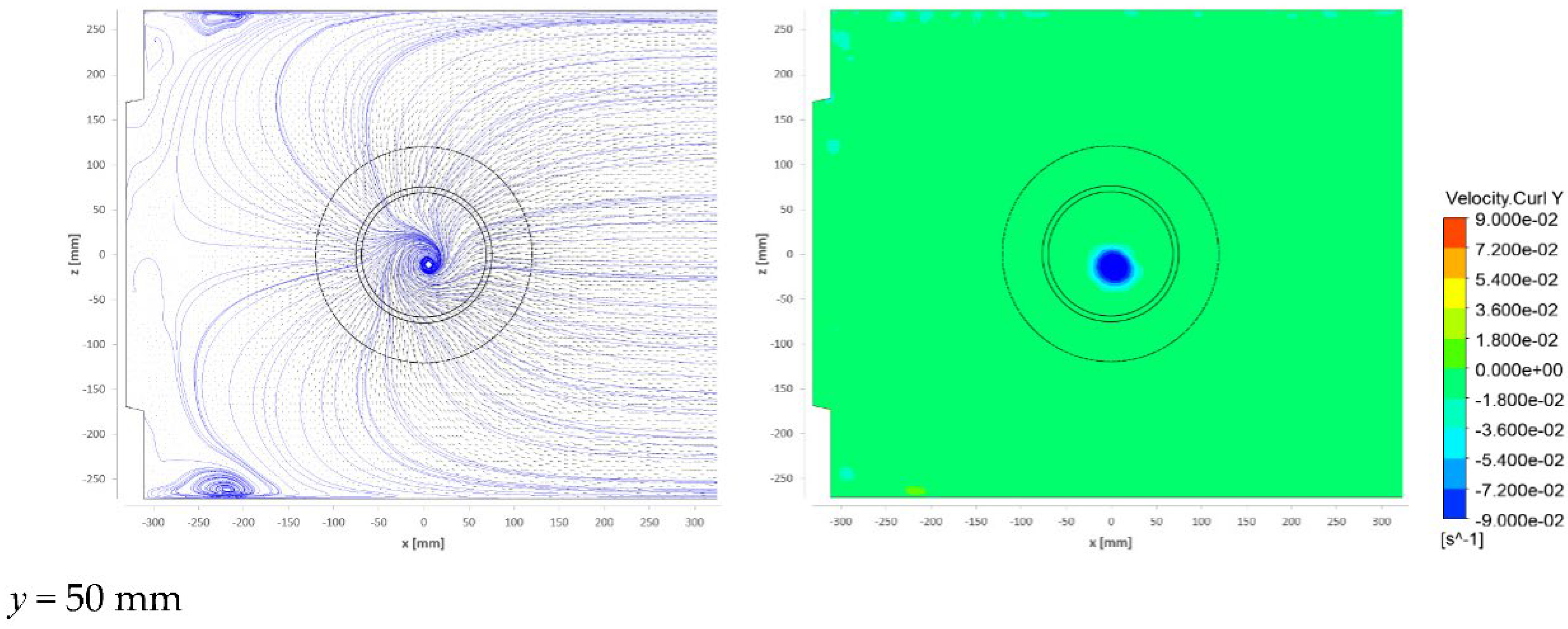 Water 14 02039 g012a