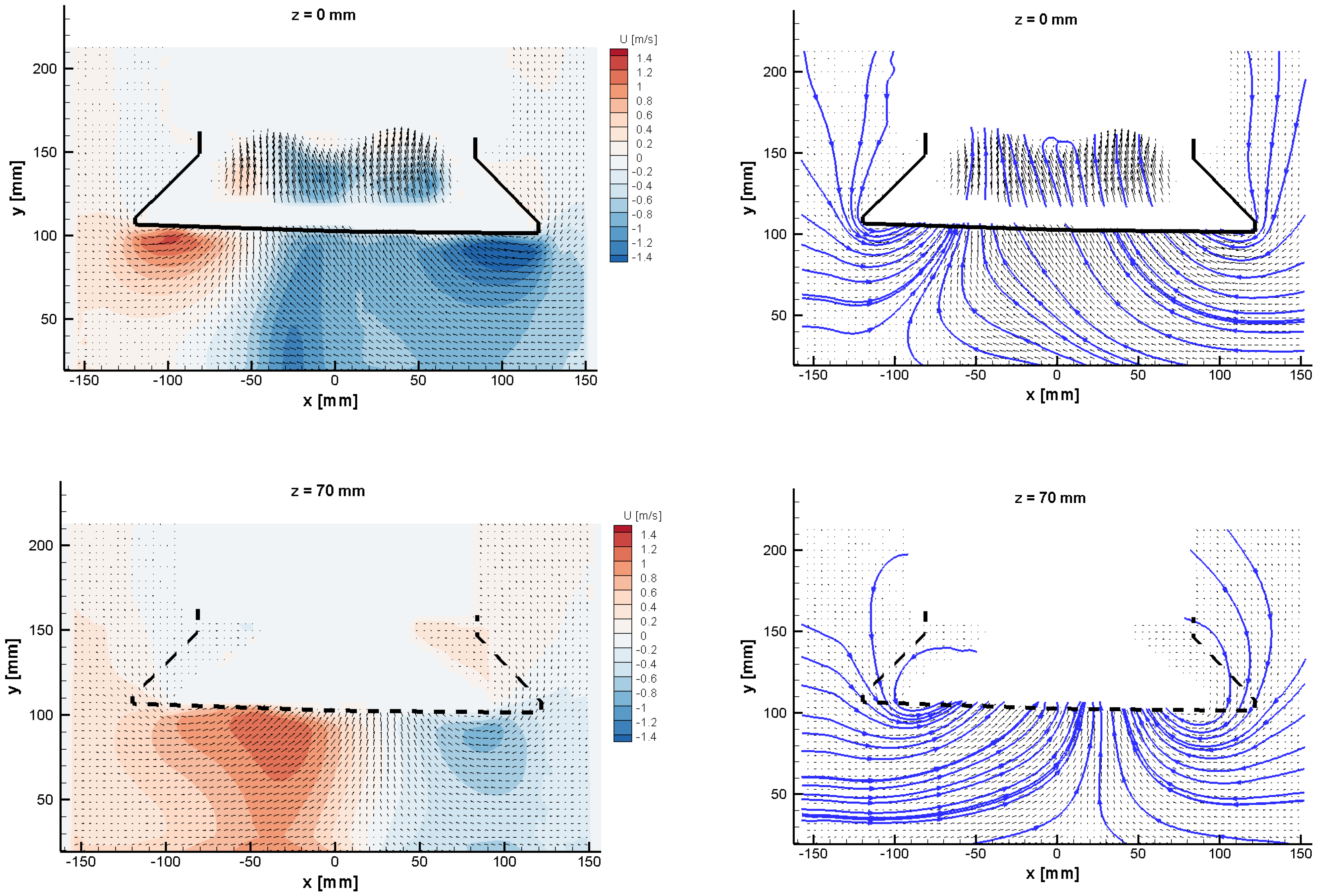 Water 14 02039 g015a