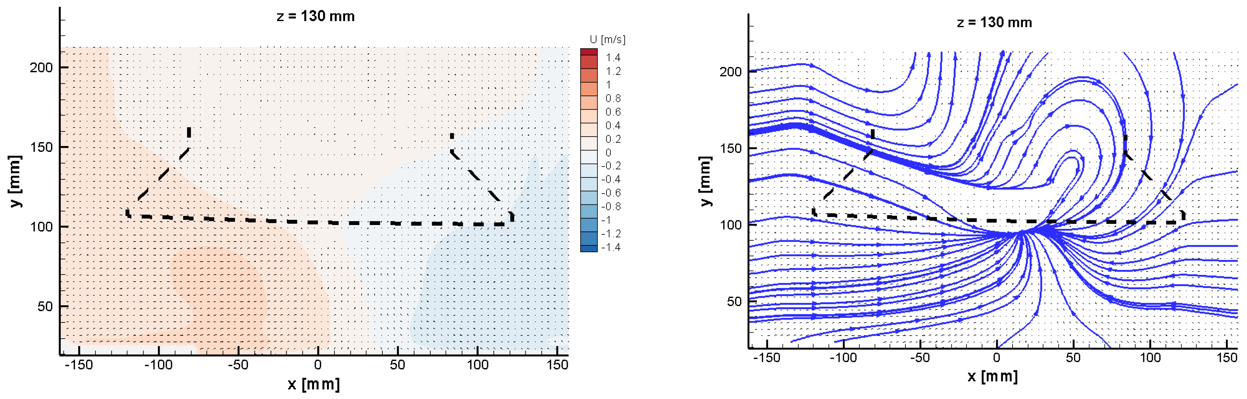 Water 14 02039 g015b