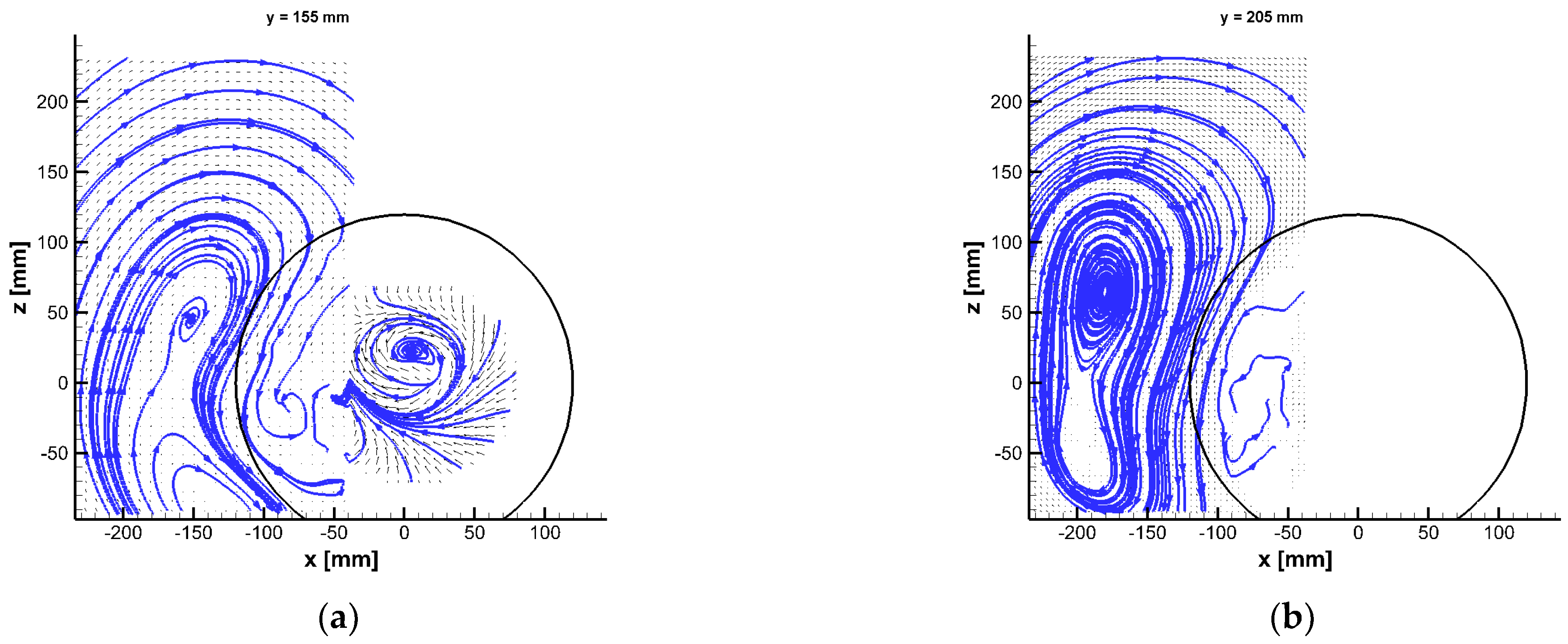 Water 14 02039 g019a