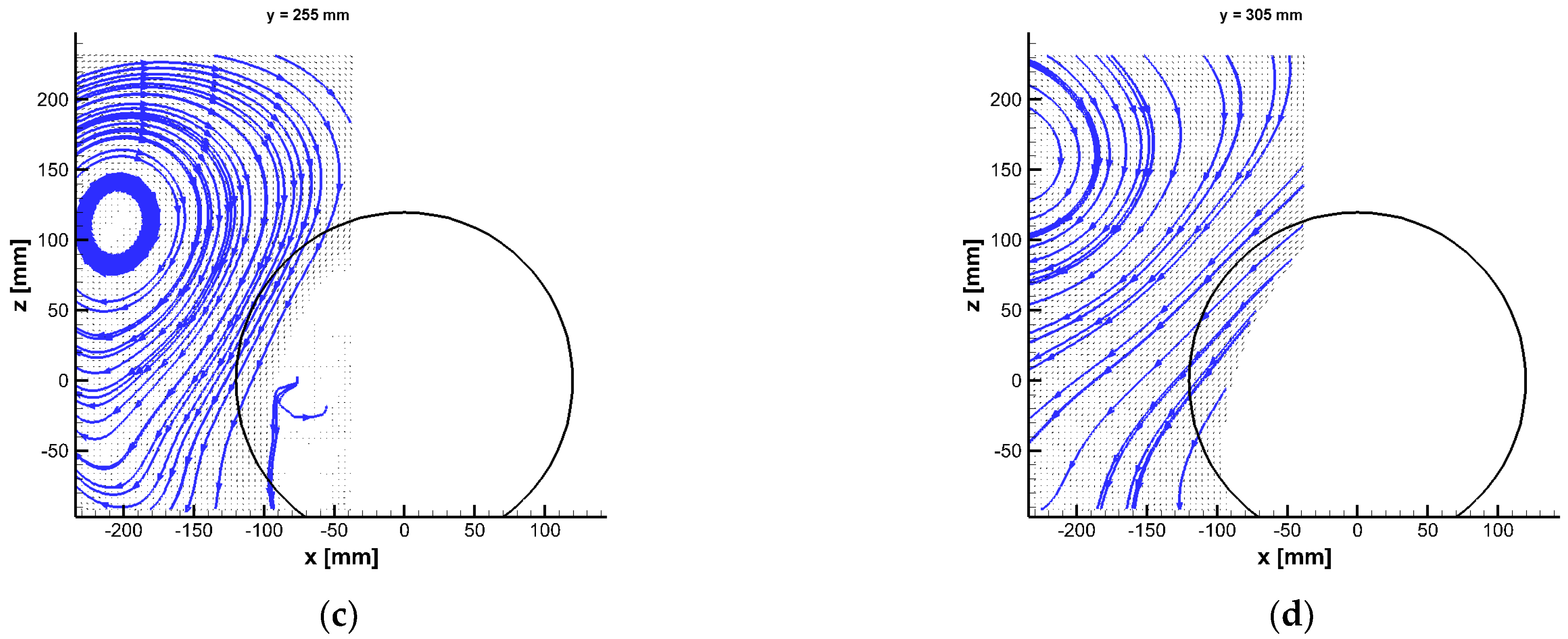 Water 14 02039 g019b