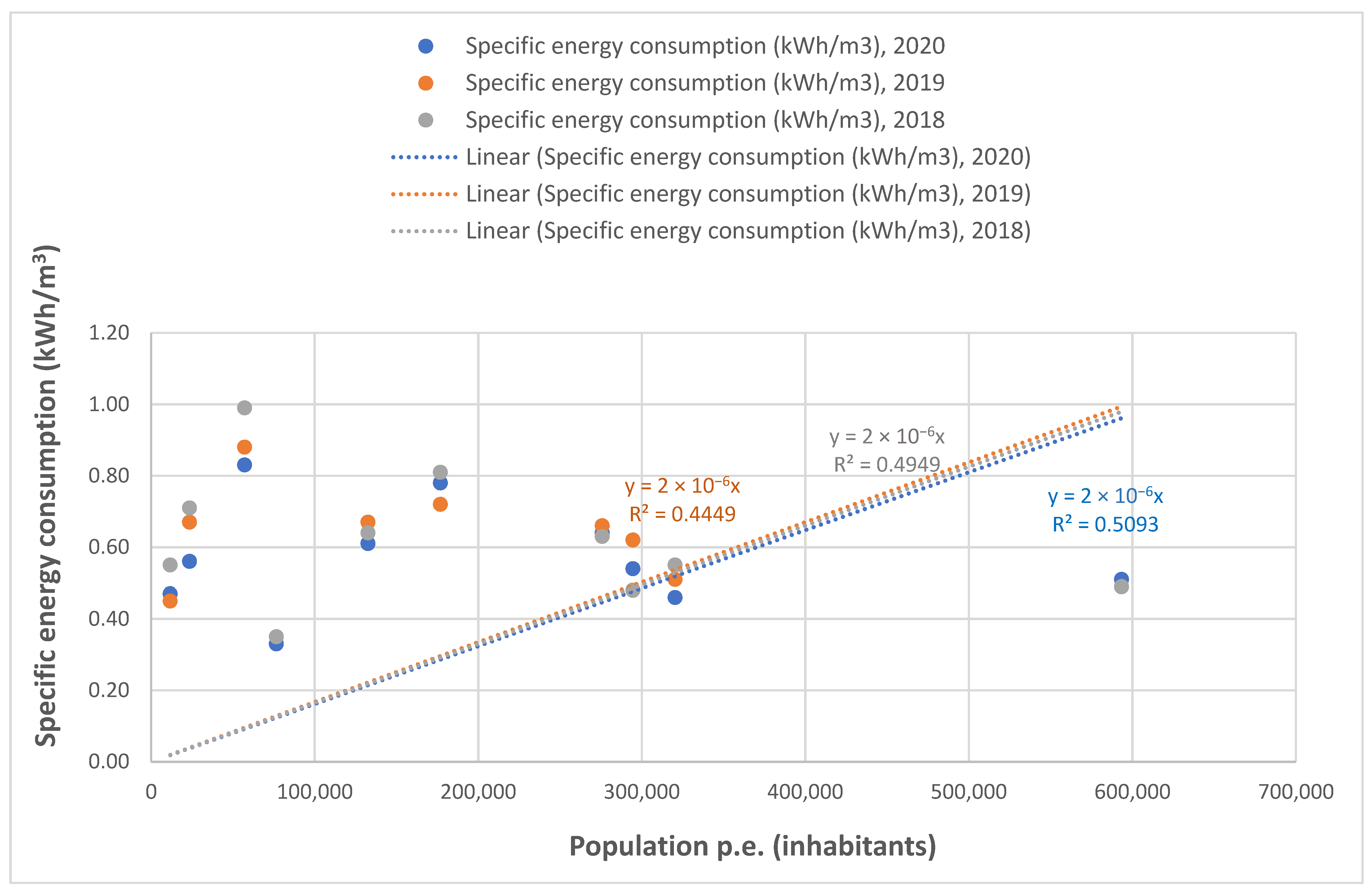 Water 14 02042 g003 Water 14 02042 g003