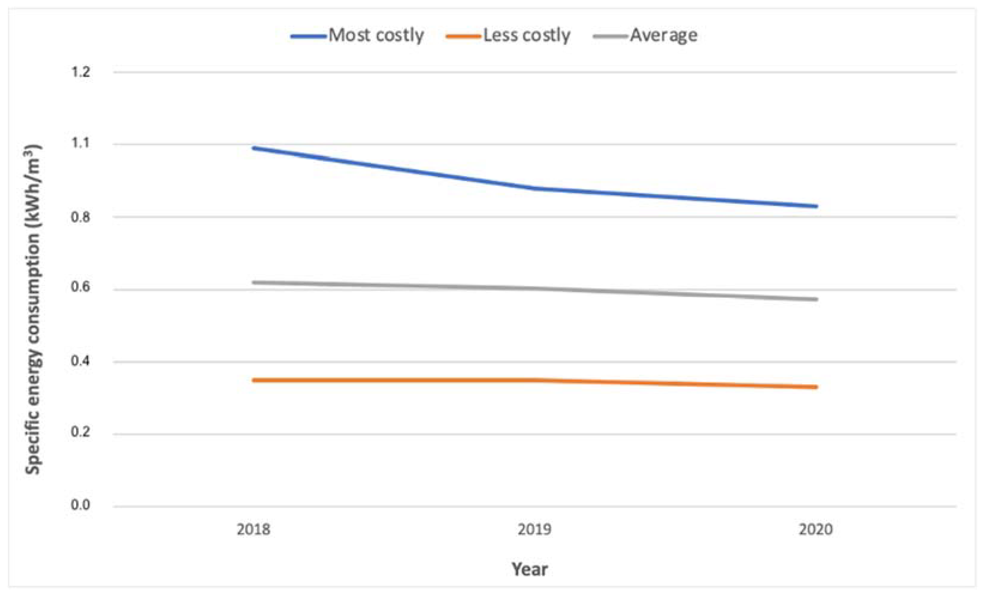 Water 14 02042 g004 Water 14 02042 g004