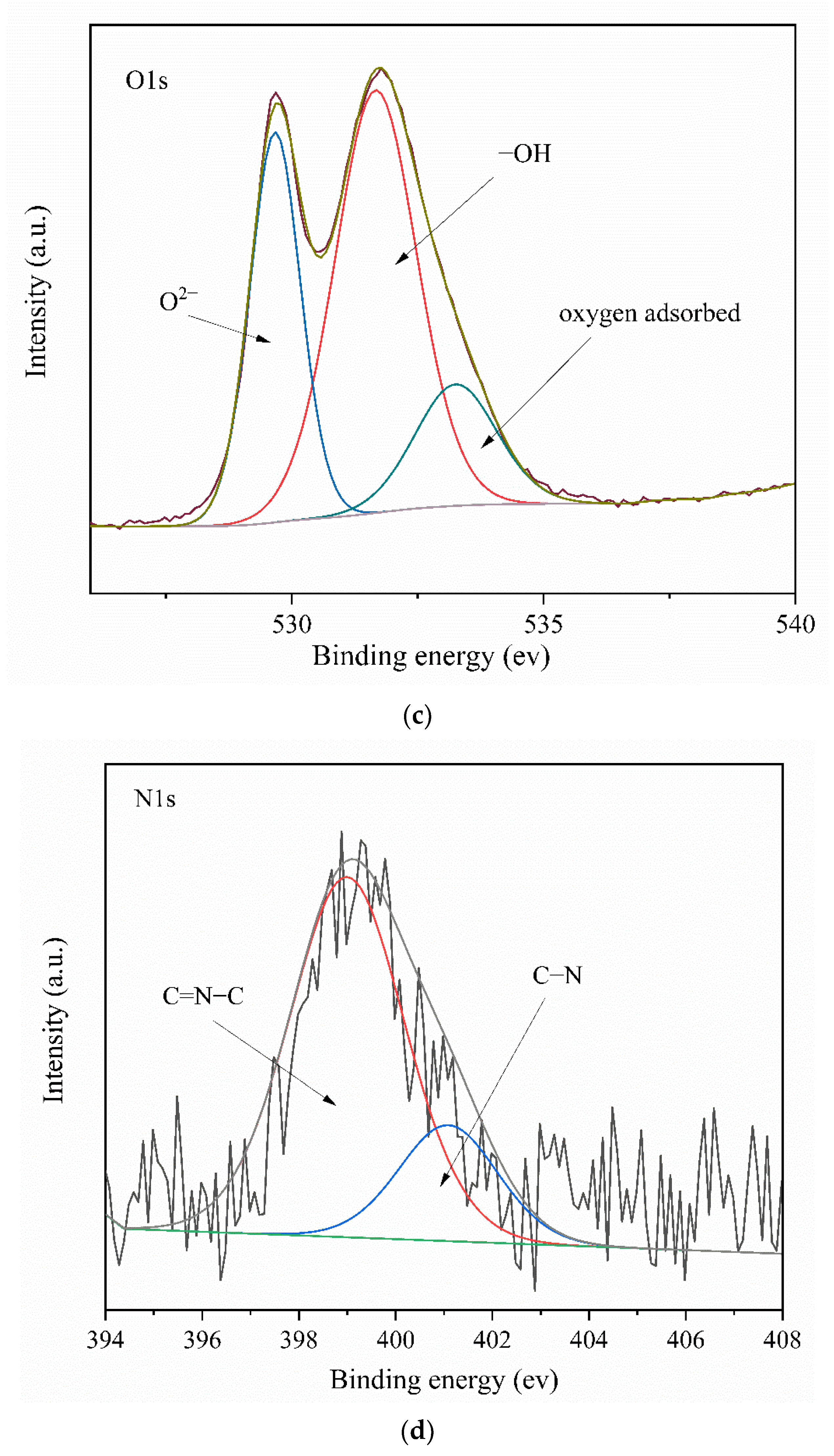 Water 14 02054 g008b