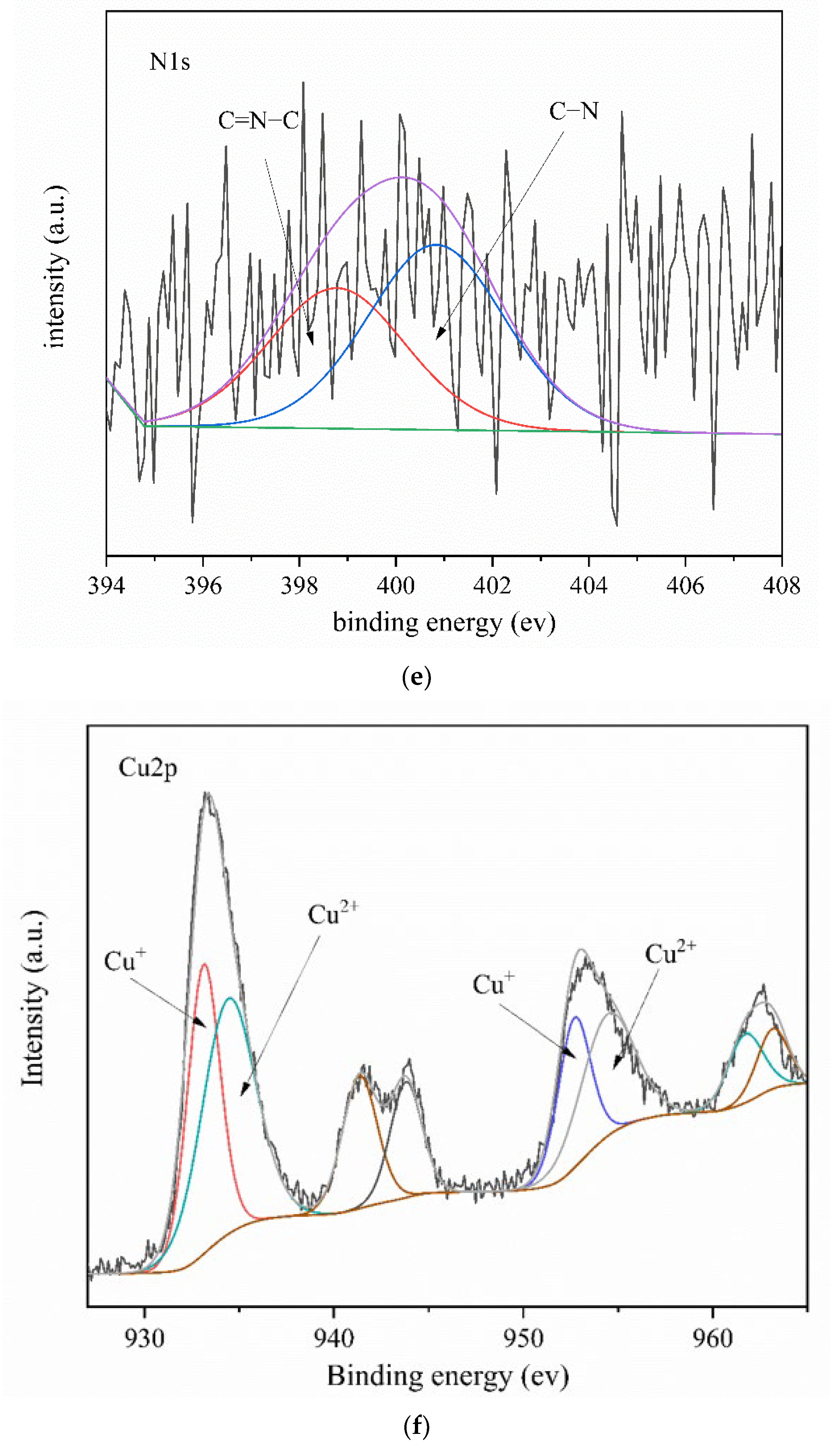 Water 14 02054 g008c