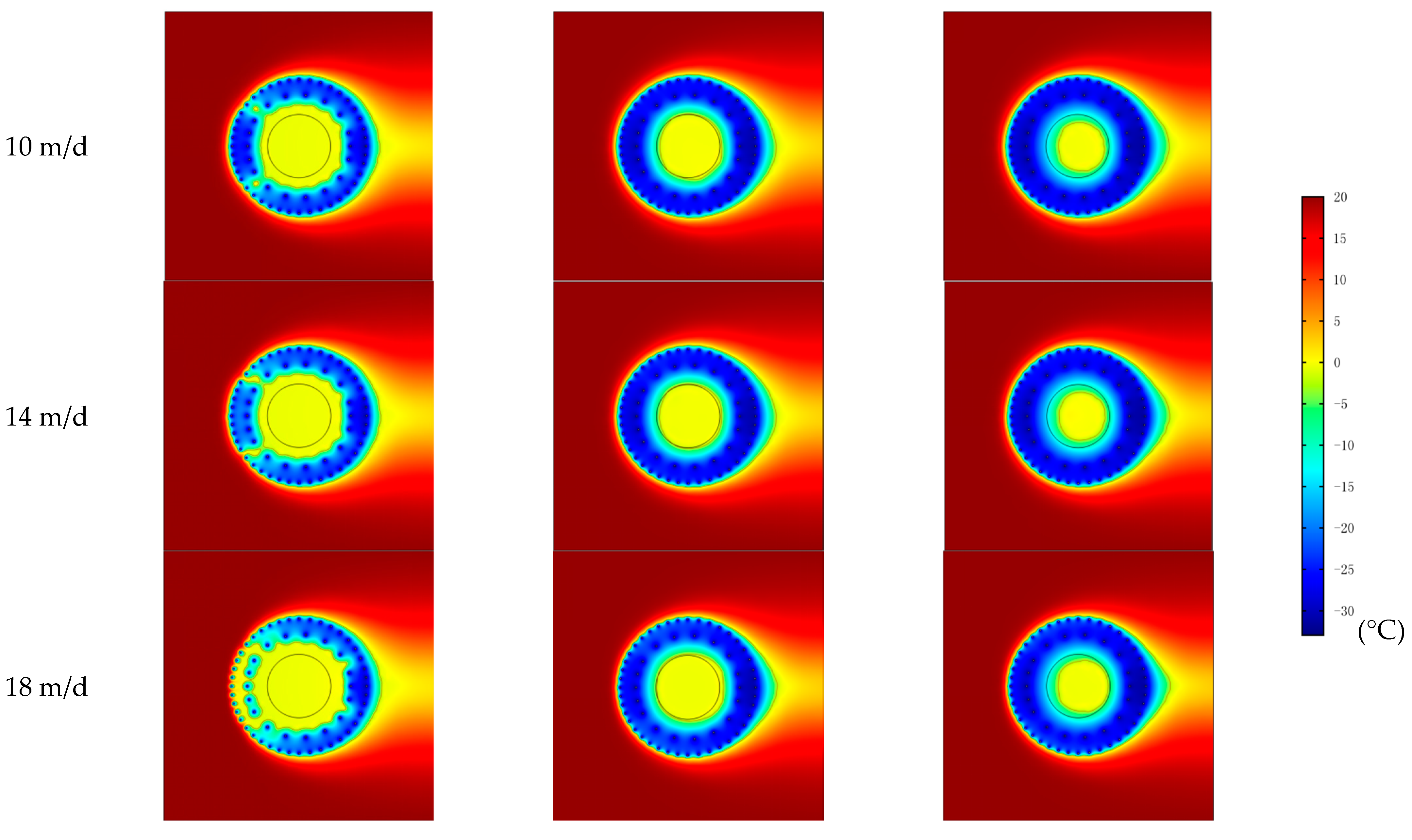 Water 14 02077 g016a