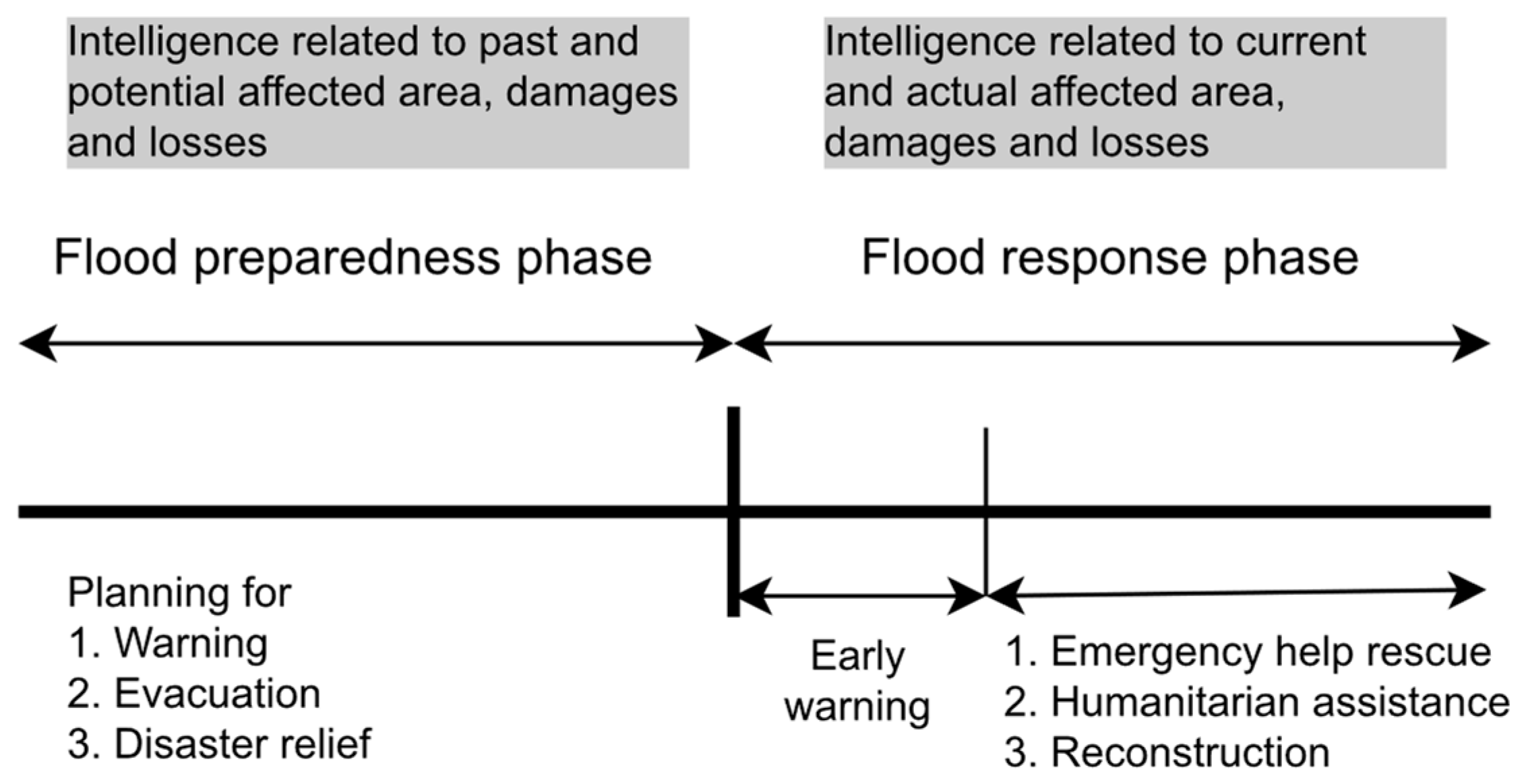 Water 14 02091 g002 Water 14 02091 g002