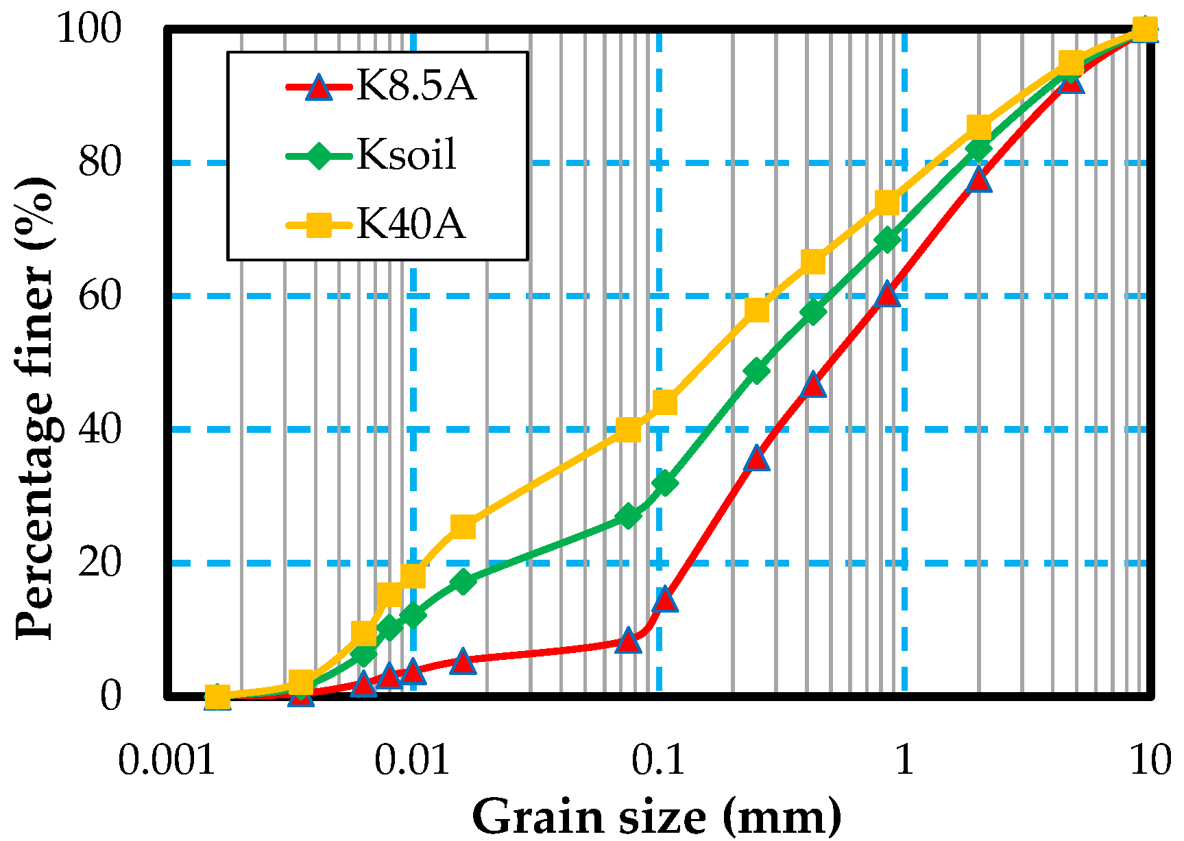Water 14 02096 g002 Water 14 02096 g002