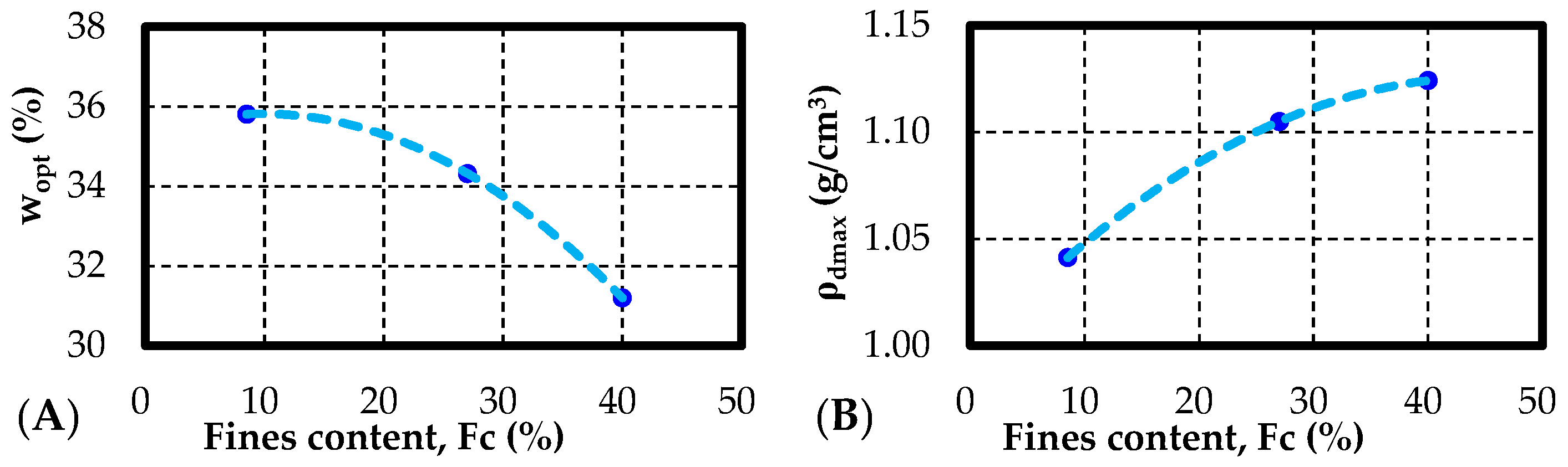 Water 14 02096 g004 Water 14 02096 g004