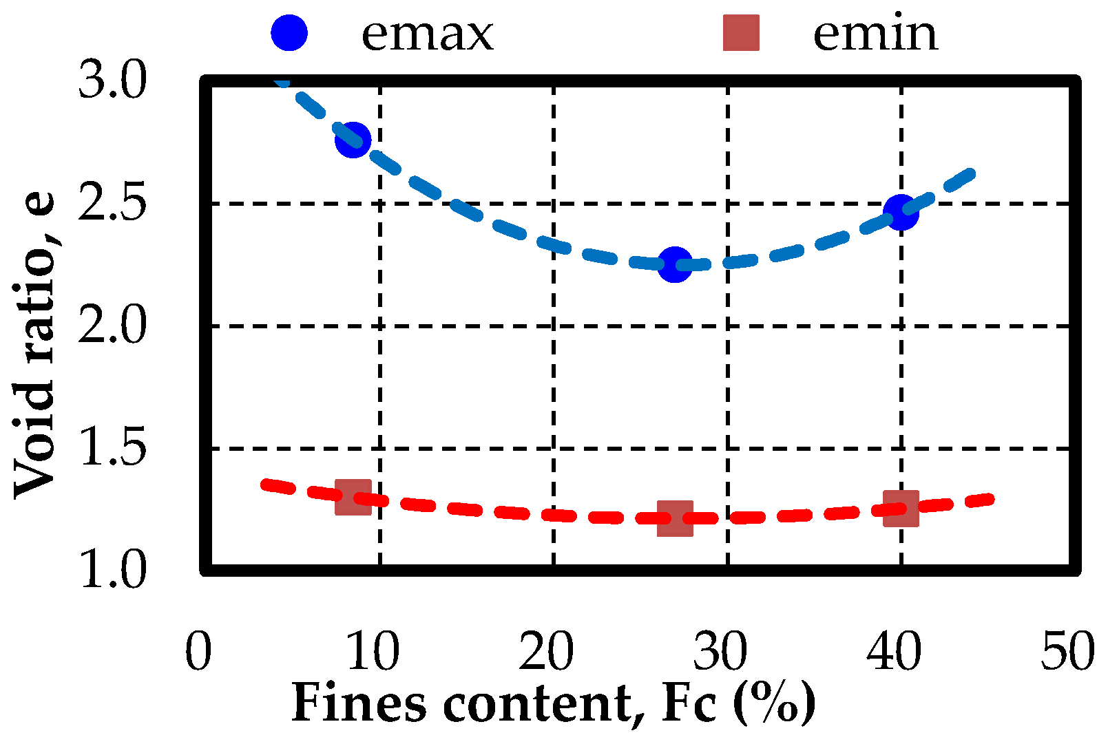 Water 14 02096 g005 Water 14 02096 g005
