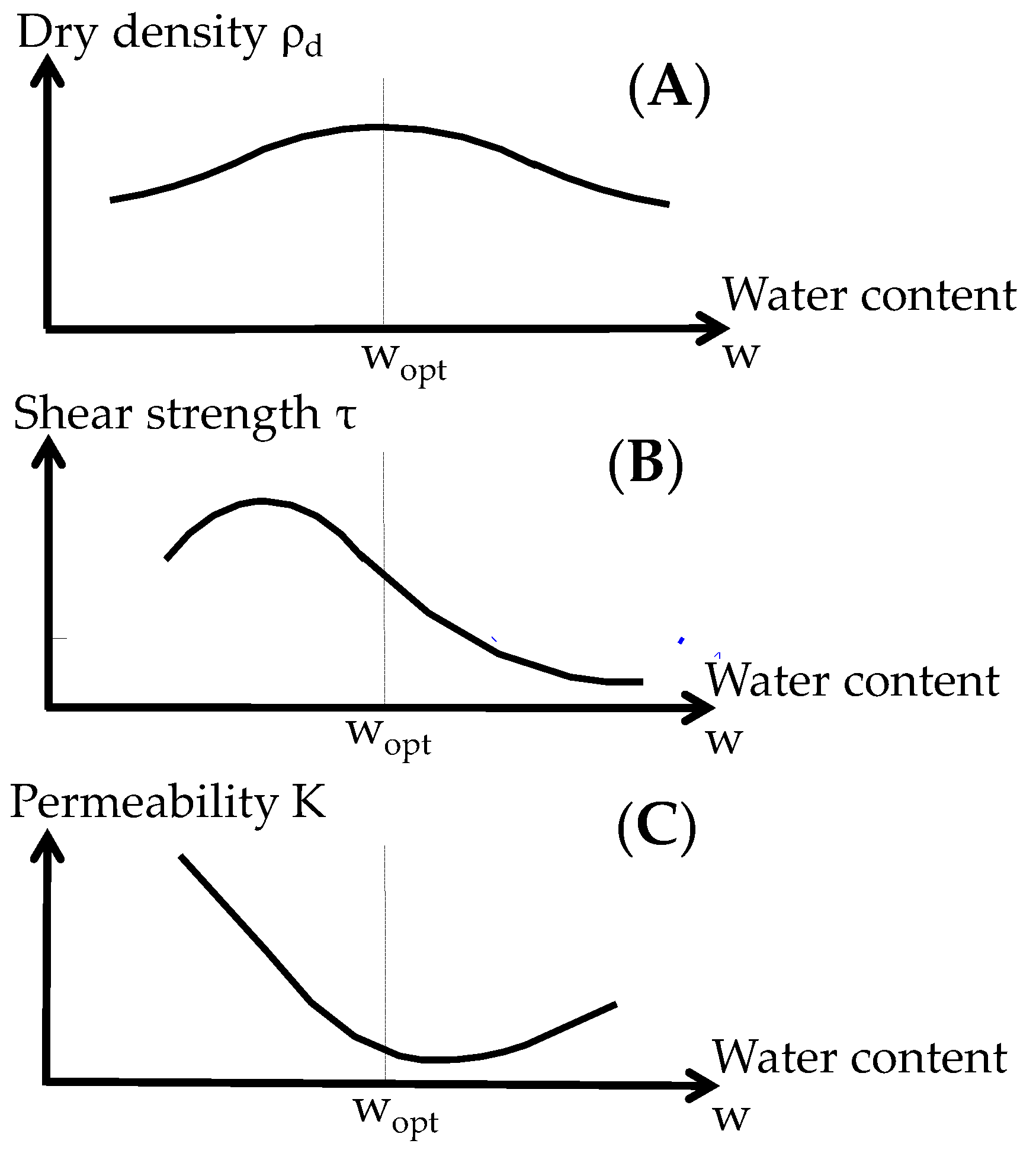 Water 14 02096 g006 Water 14 02096 g006