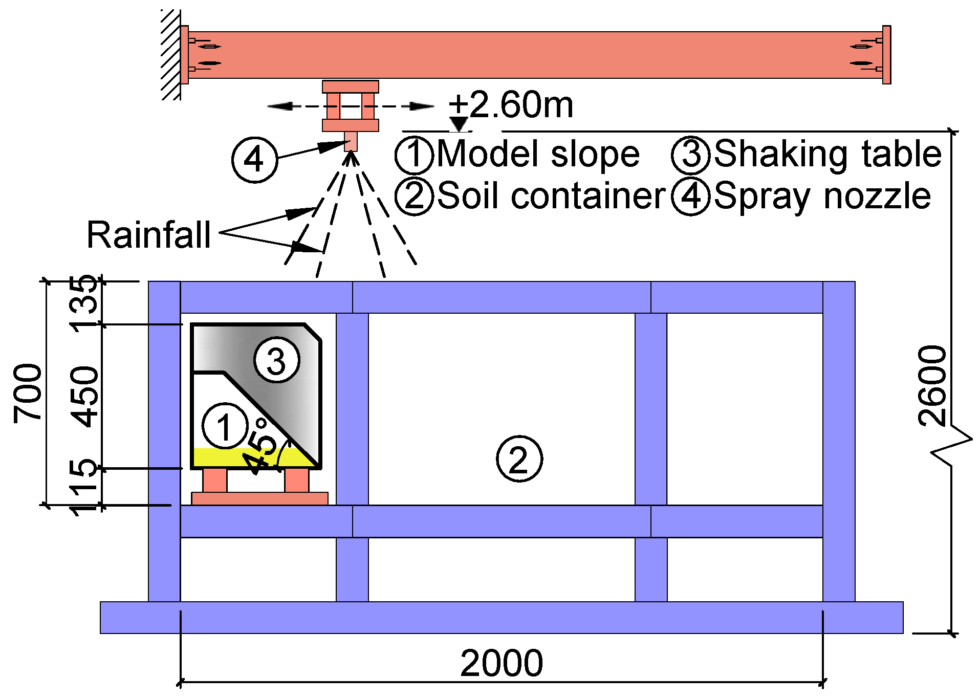 Water 14 02096 g008 Water 14 02096 g008