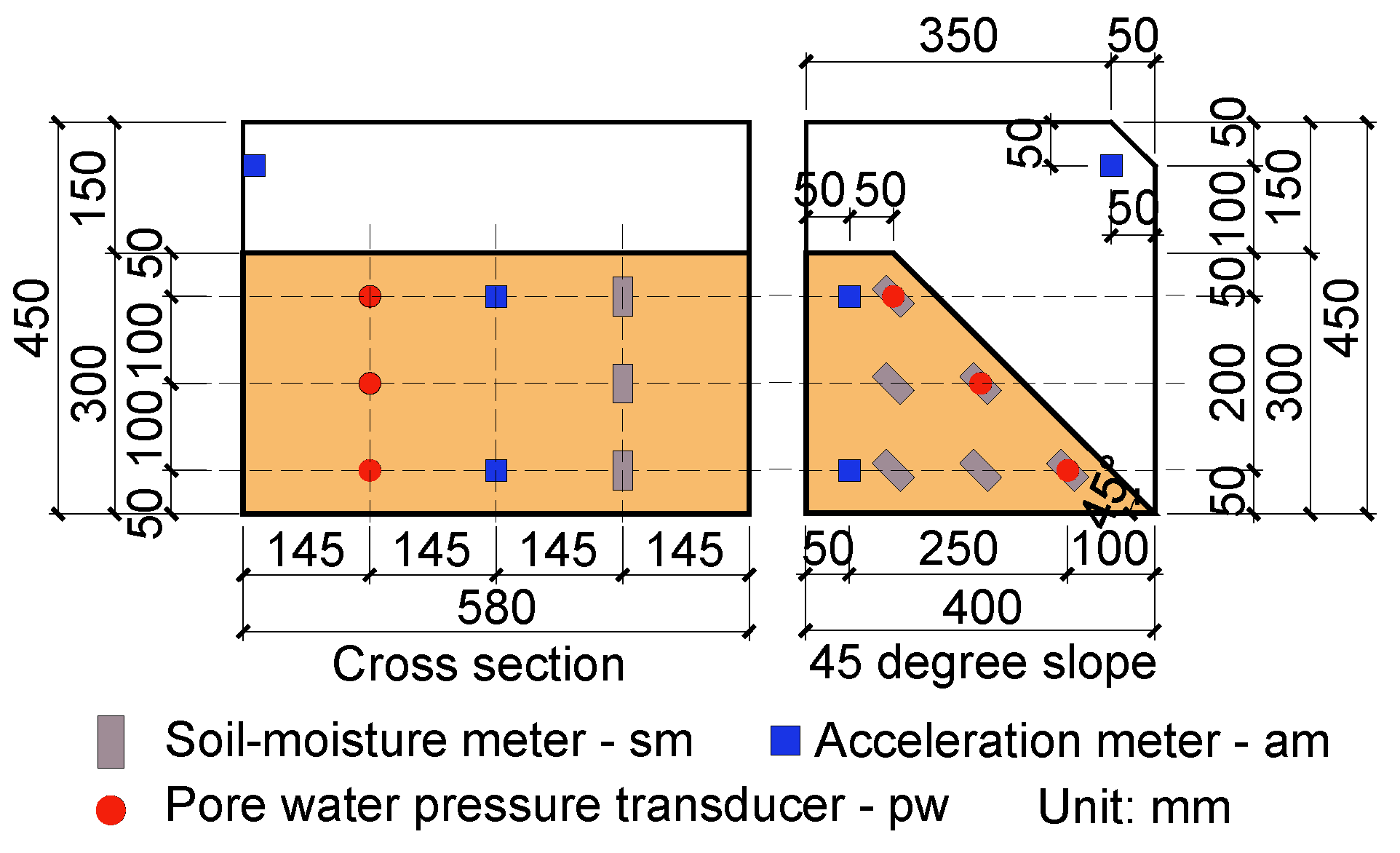 Water 14 02096 g009 Water 14 02096 g009