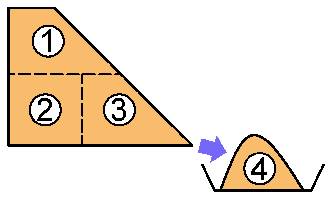 Water 14 02096 g011 Water 14 02096 g011