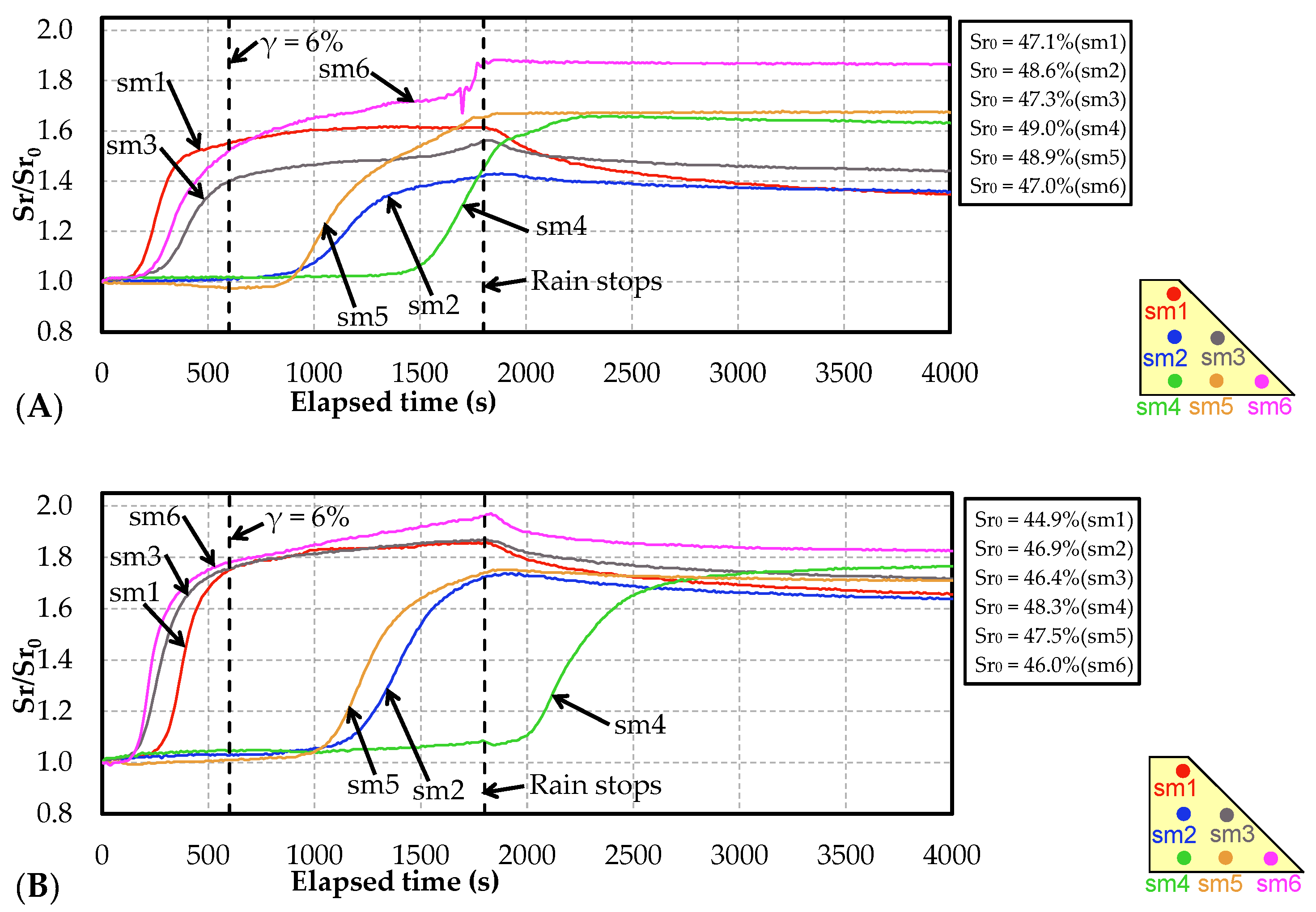 Water 14 02096 g012a Water 14 02096 g012a