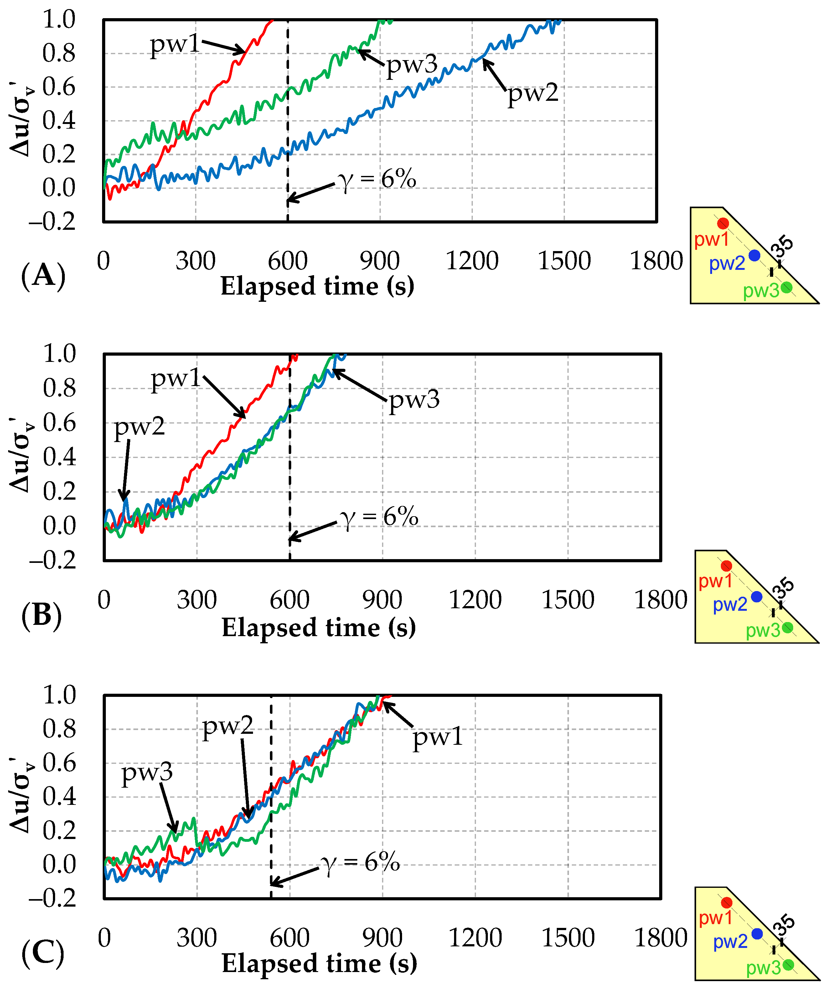 Water 14 02096 g014 Water 14 02096 g014
