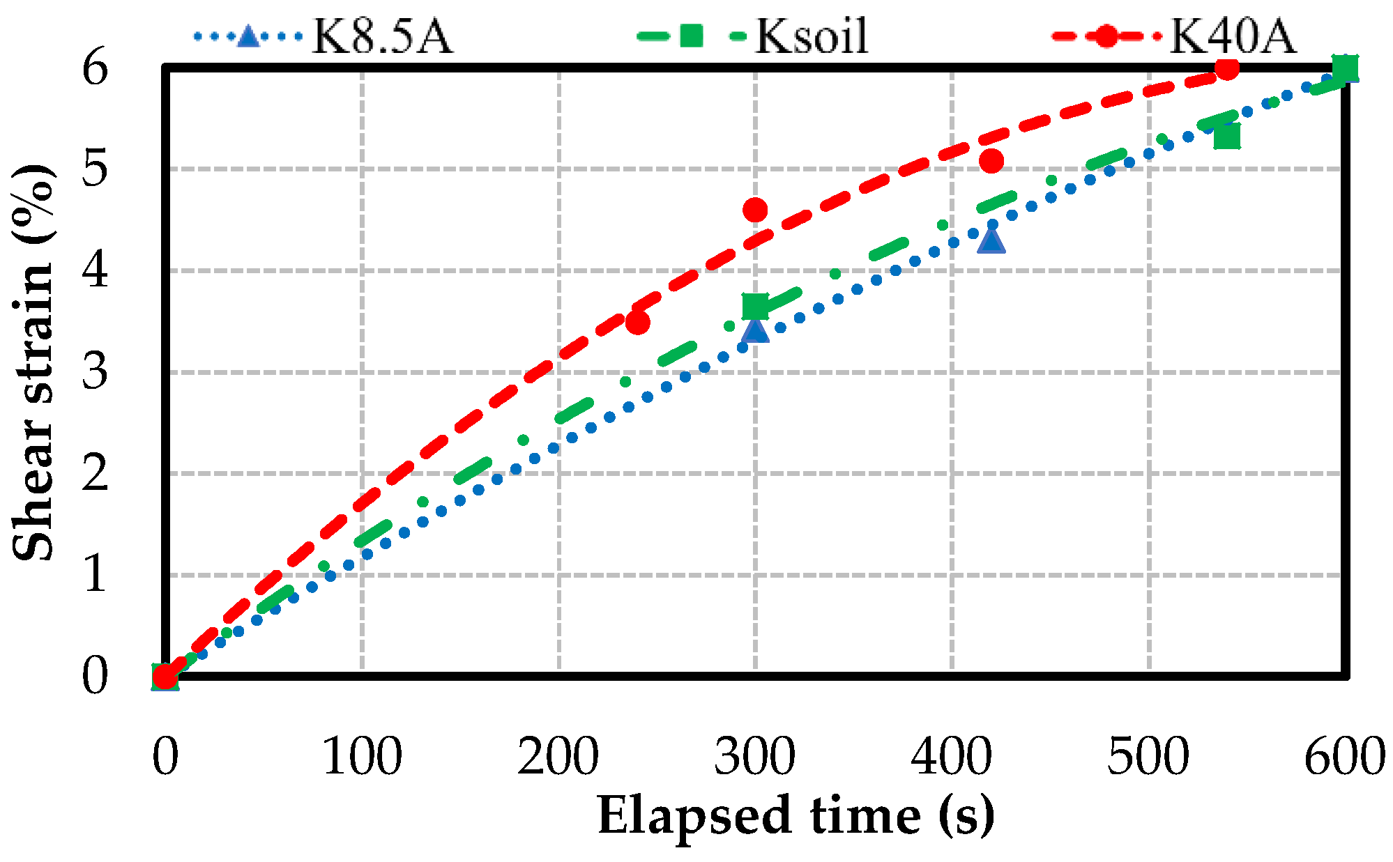 Water 14 02096 g015 Water 14 02096 g015
