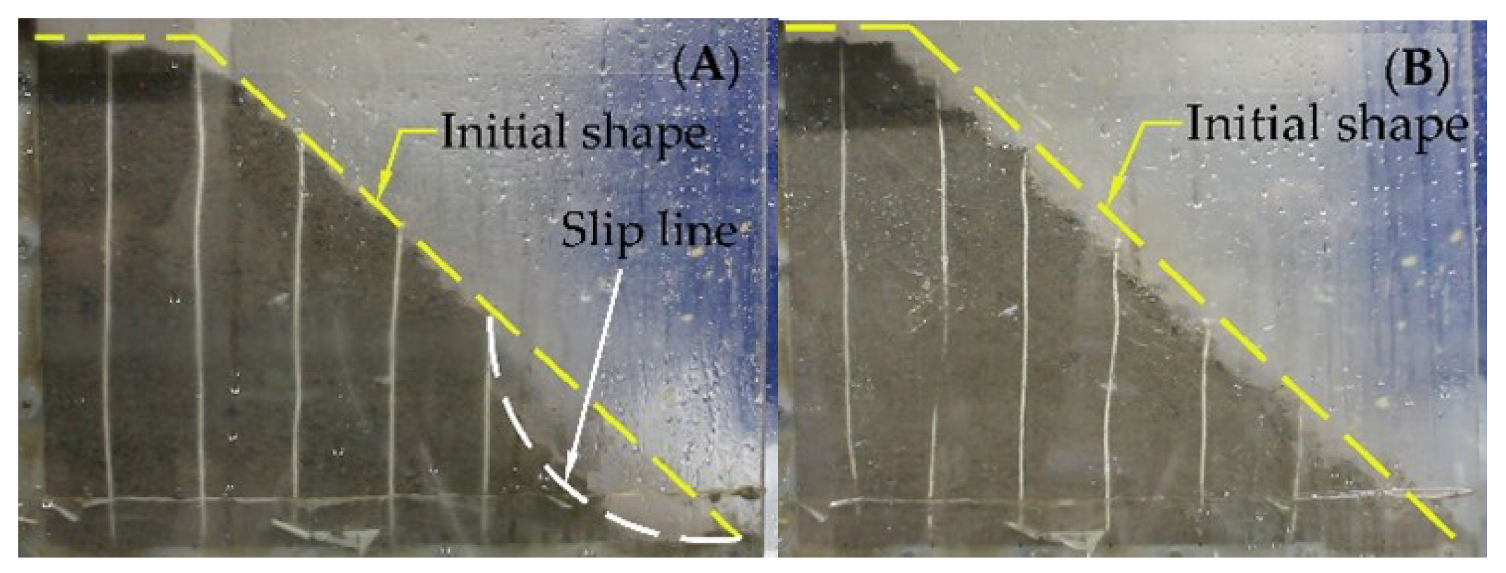 Water 14 02096 g016 Water 14 02096 g016