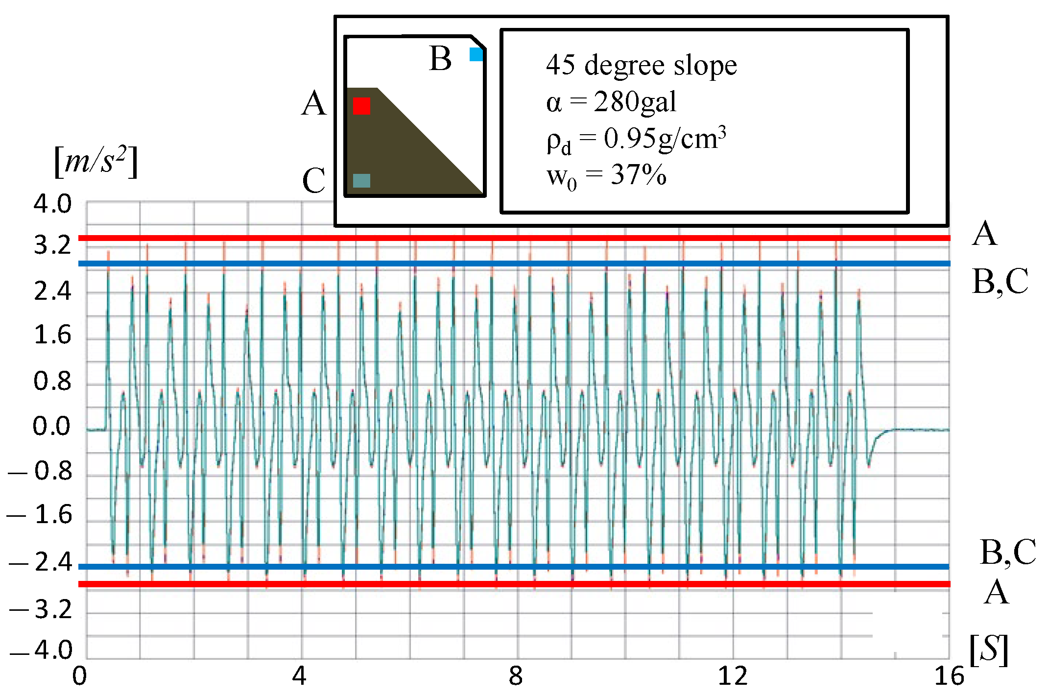 Water 14 02096 g017 Water 14 02096 g017