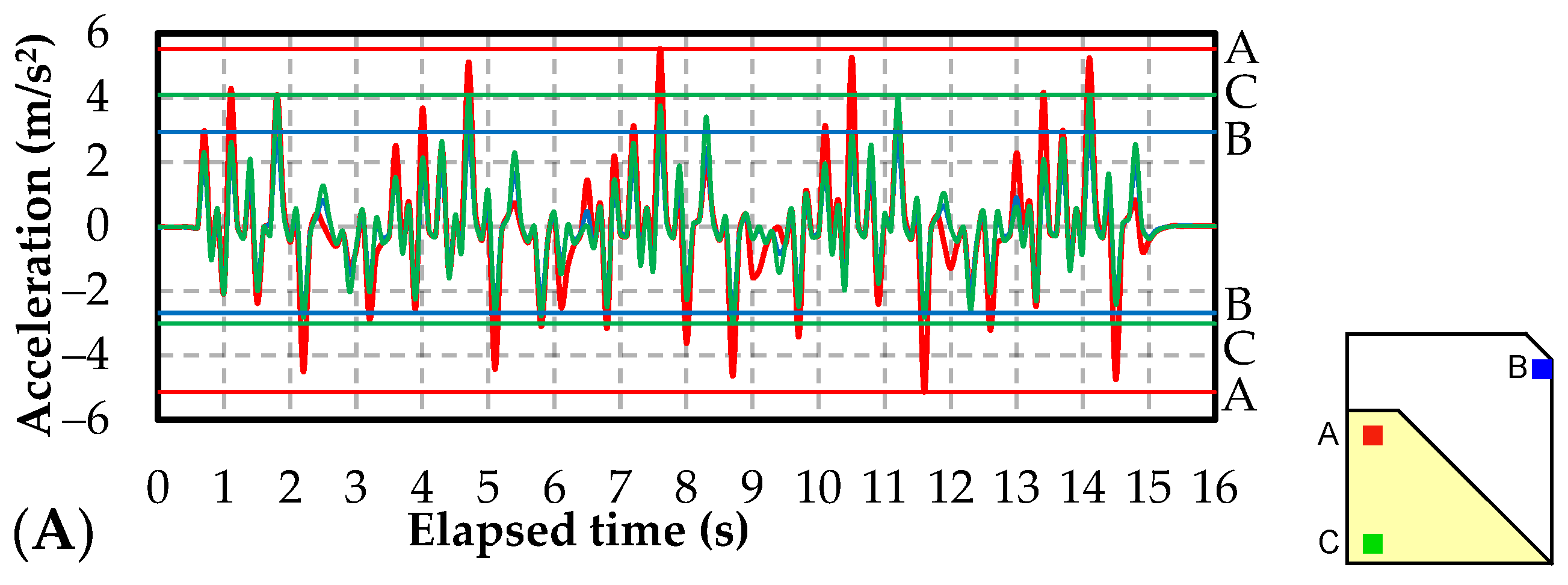 Water 14 02096 g018a Water 14 02096 g018a