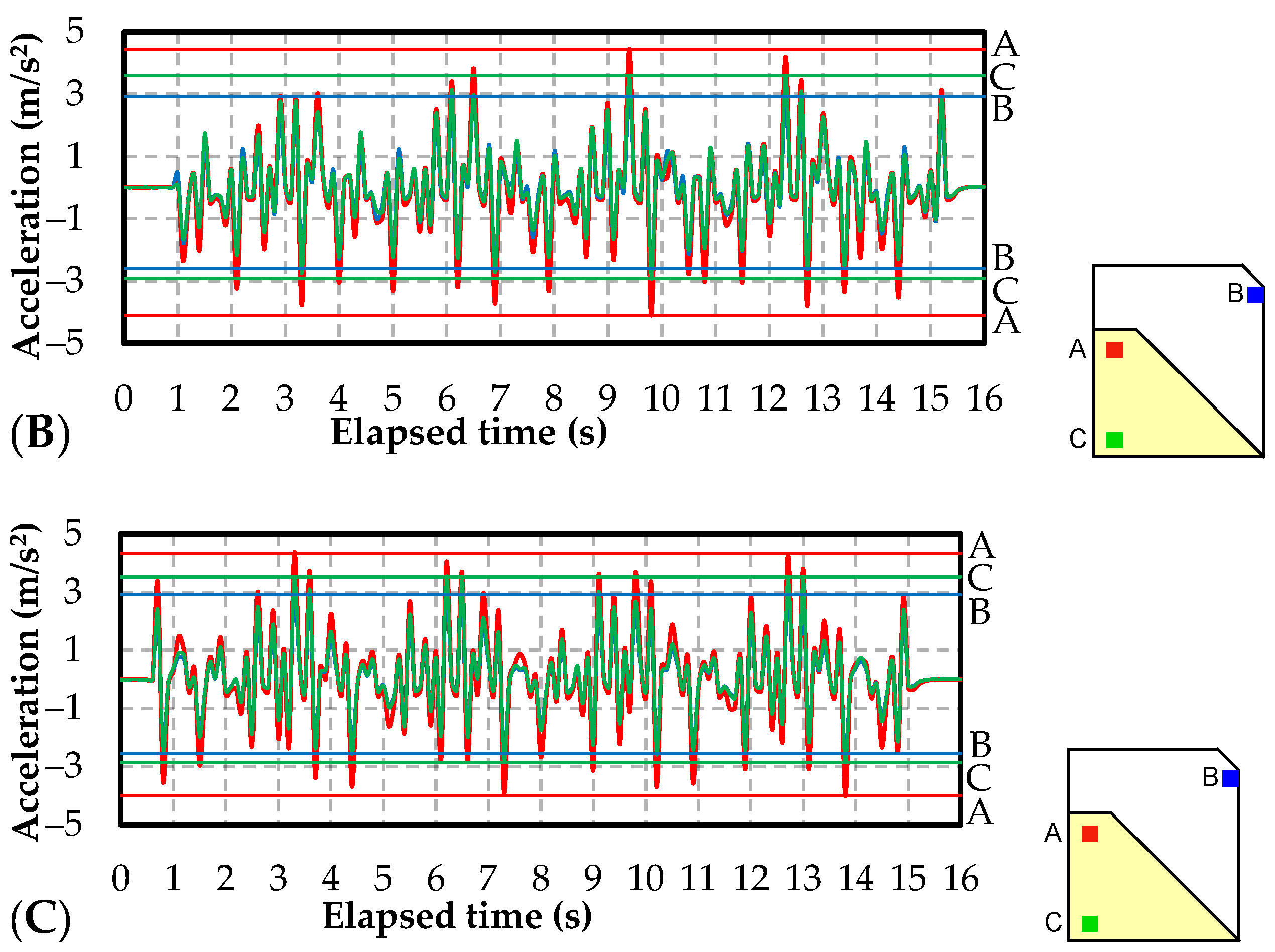 Water 14 02096 g018b Water 14 02096 g018b