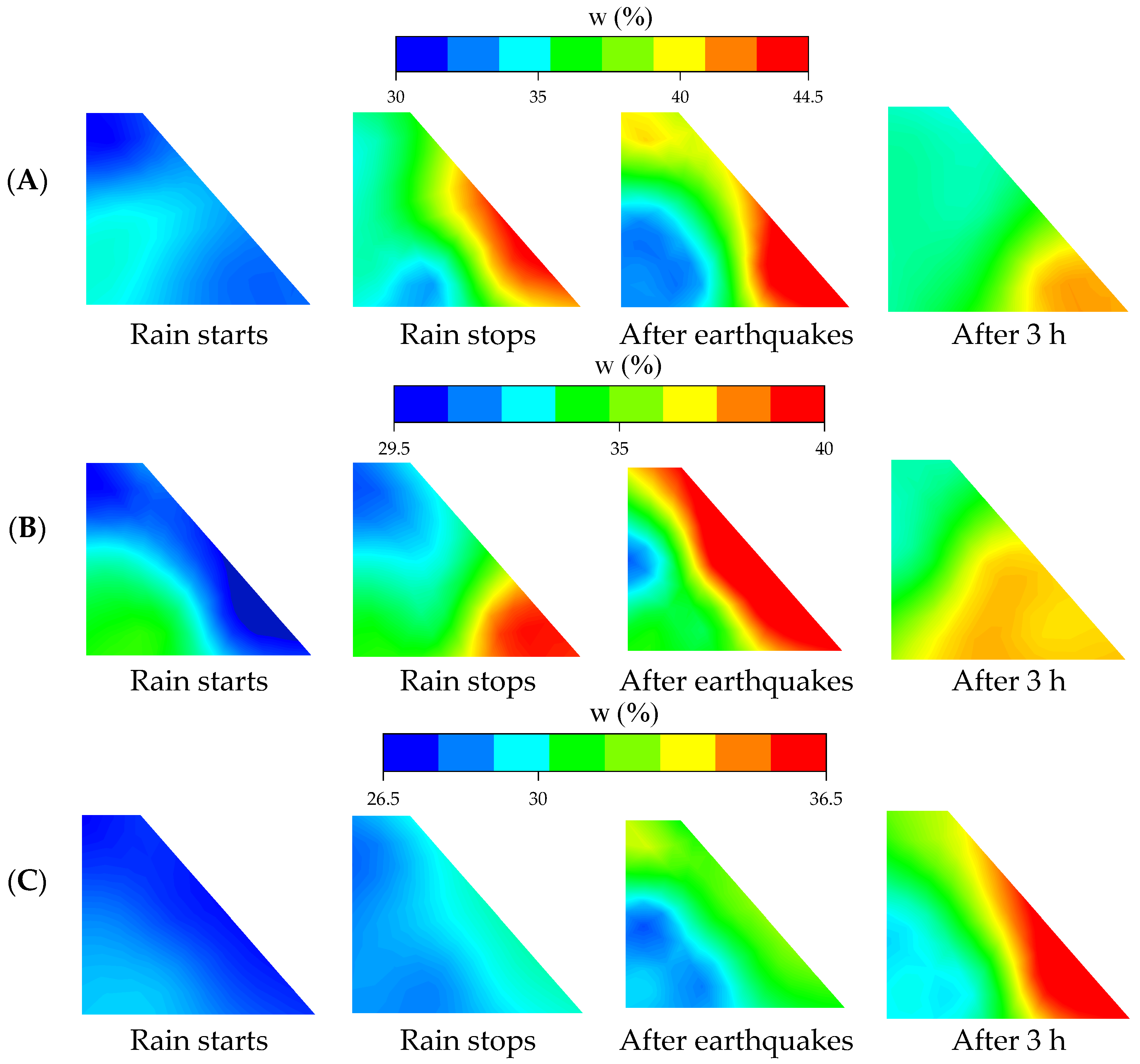 Water 14 02096 g020 Water 14 02096 g020