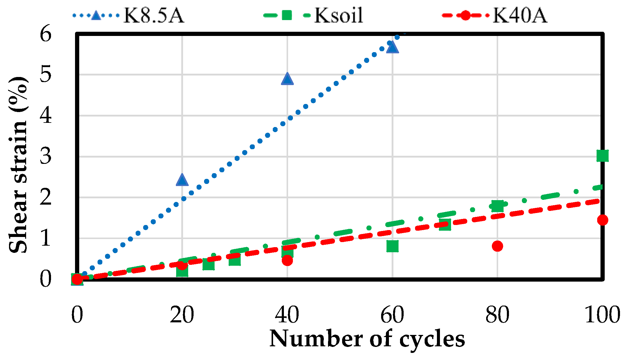 Water 14 02096 g022 Water 14 02096 g022
