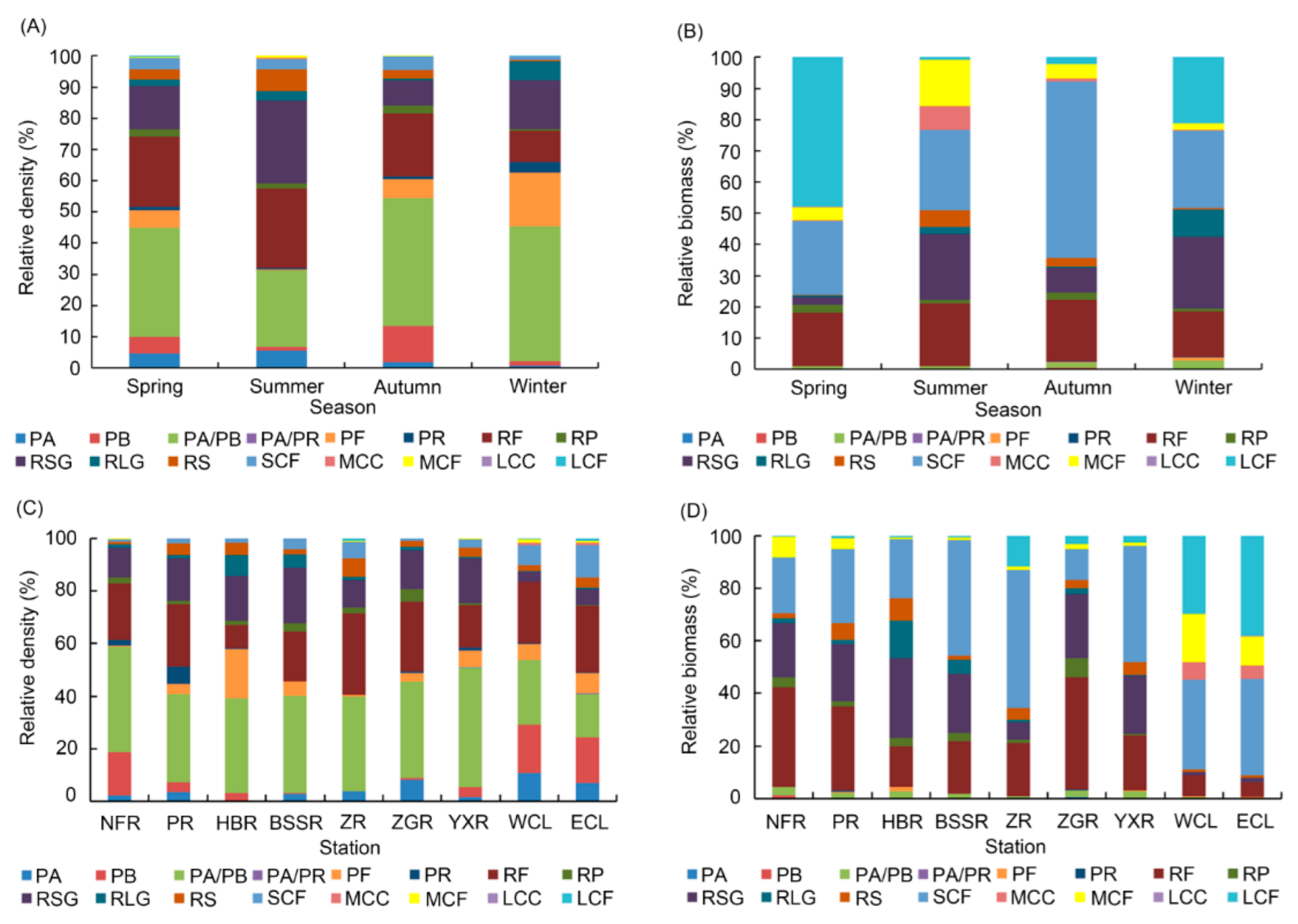 Water 14 02106 g003 Water 14 02106 g003