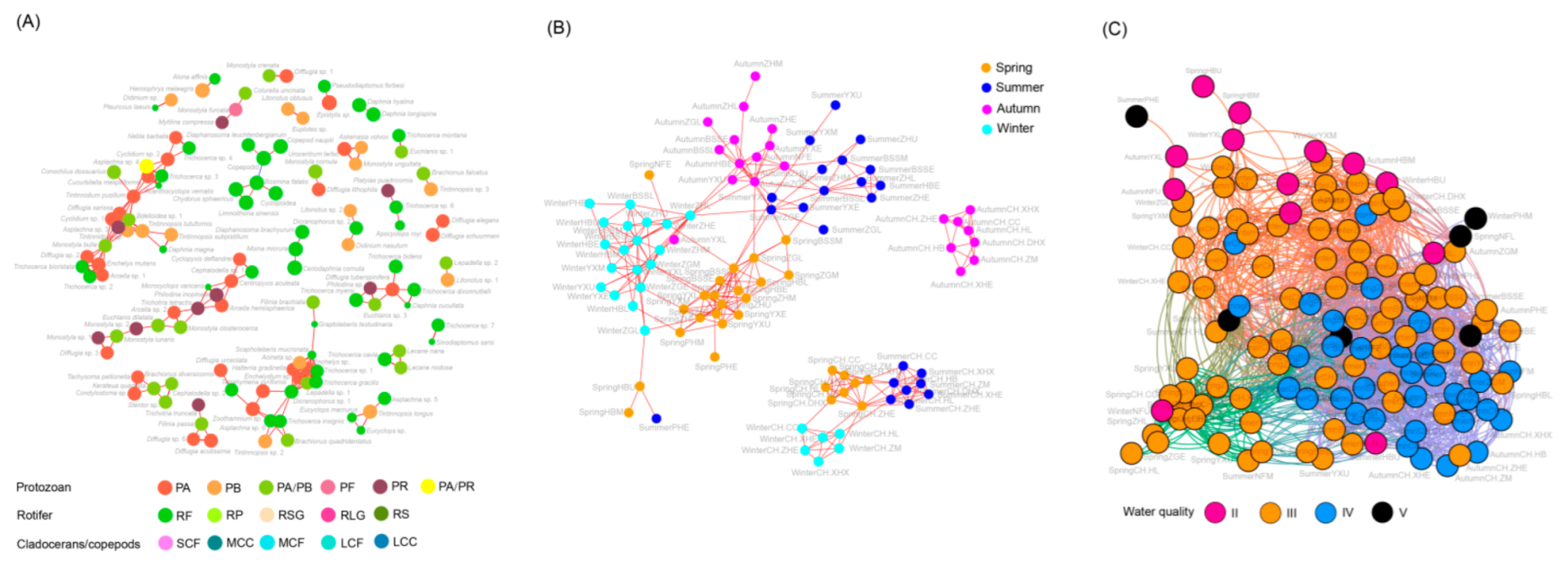 Water 14 02106 g004 Water 14 02106 g004