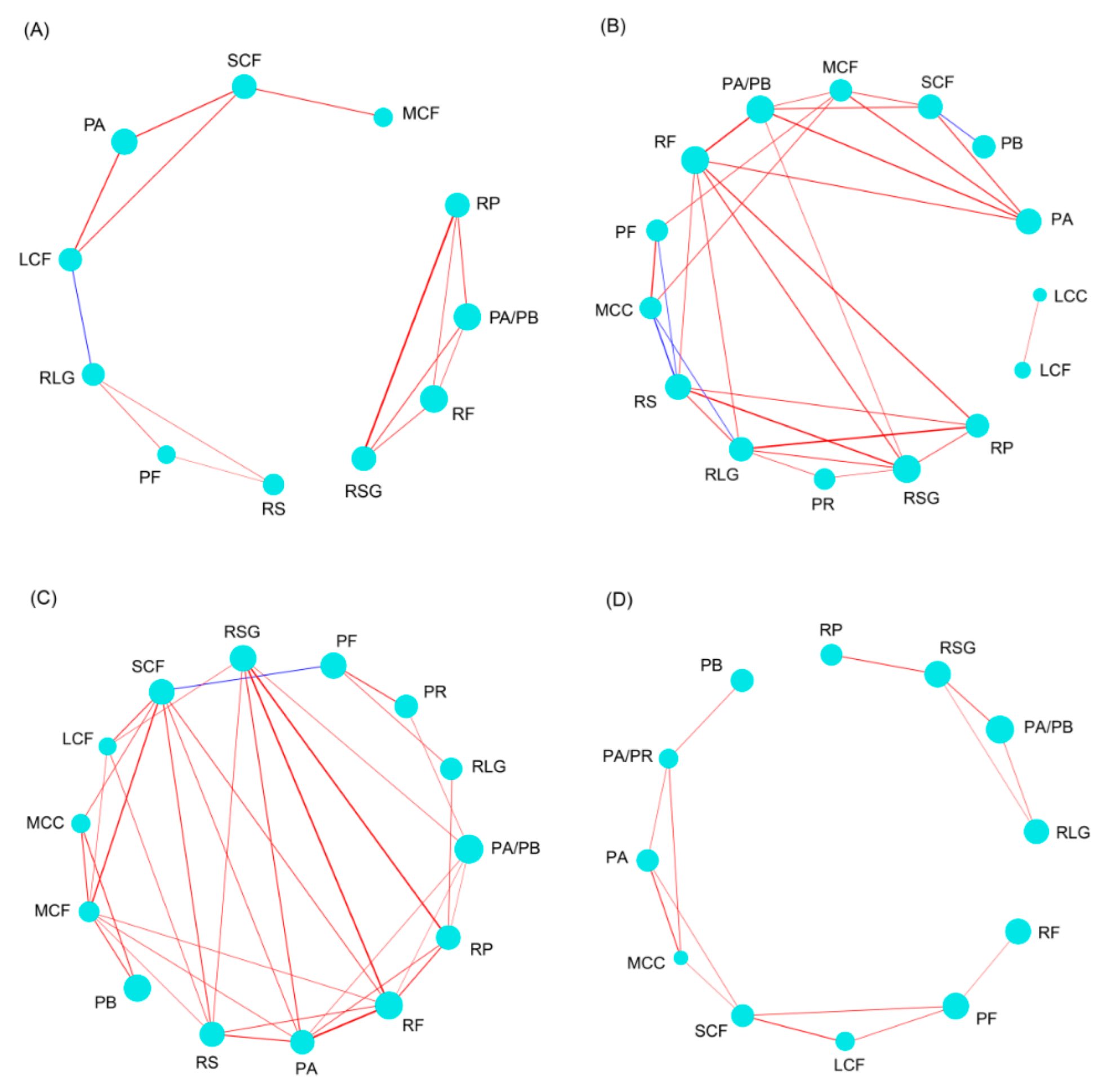 Water 14 02106 g006 Water 14 02106 g006