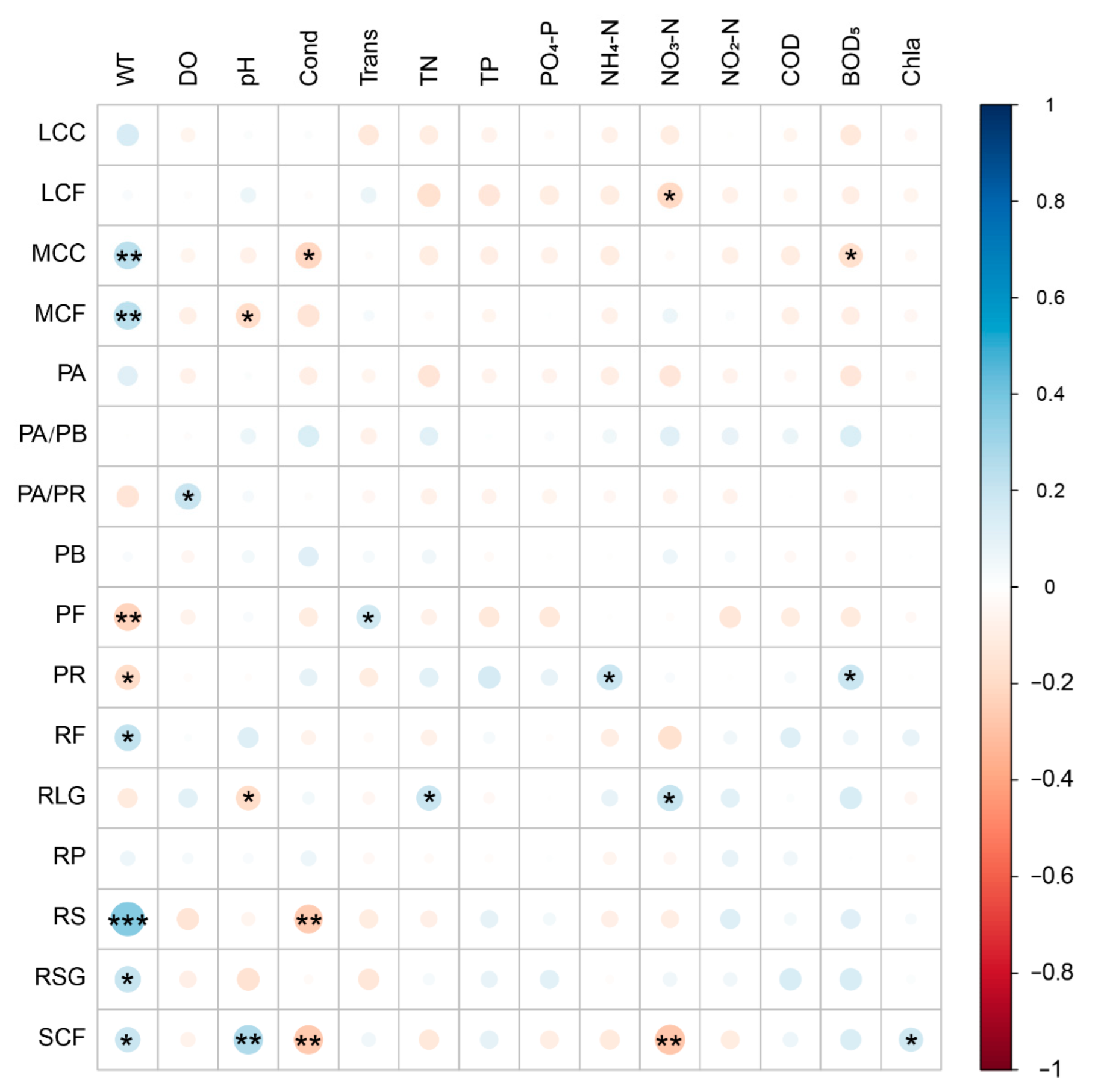 Water 14 02106 g008 Water 14 02106 g008