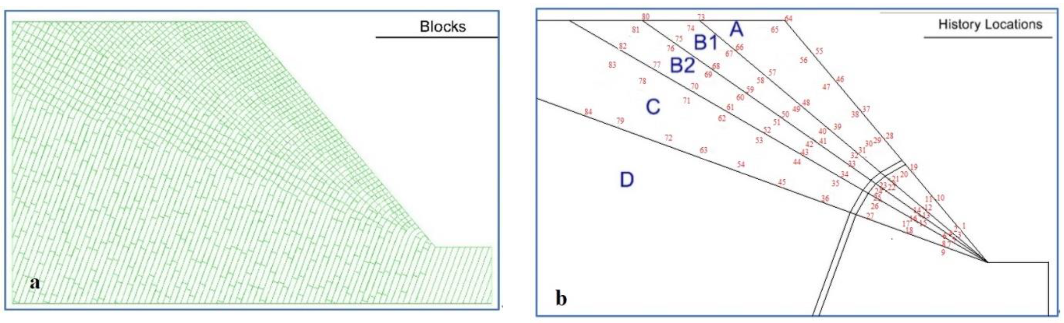 Water 14 02126 g002a