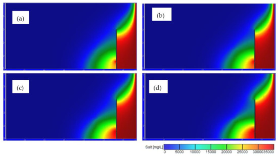 Water 14 02139 g0a1 550