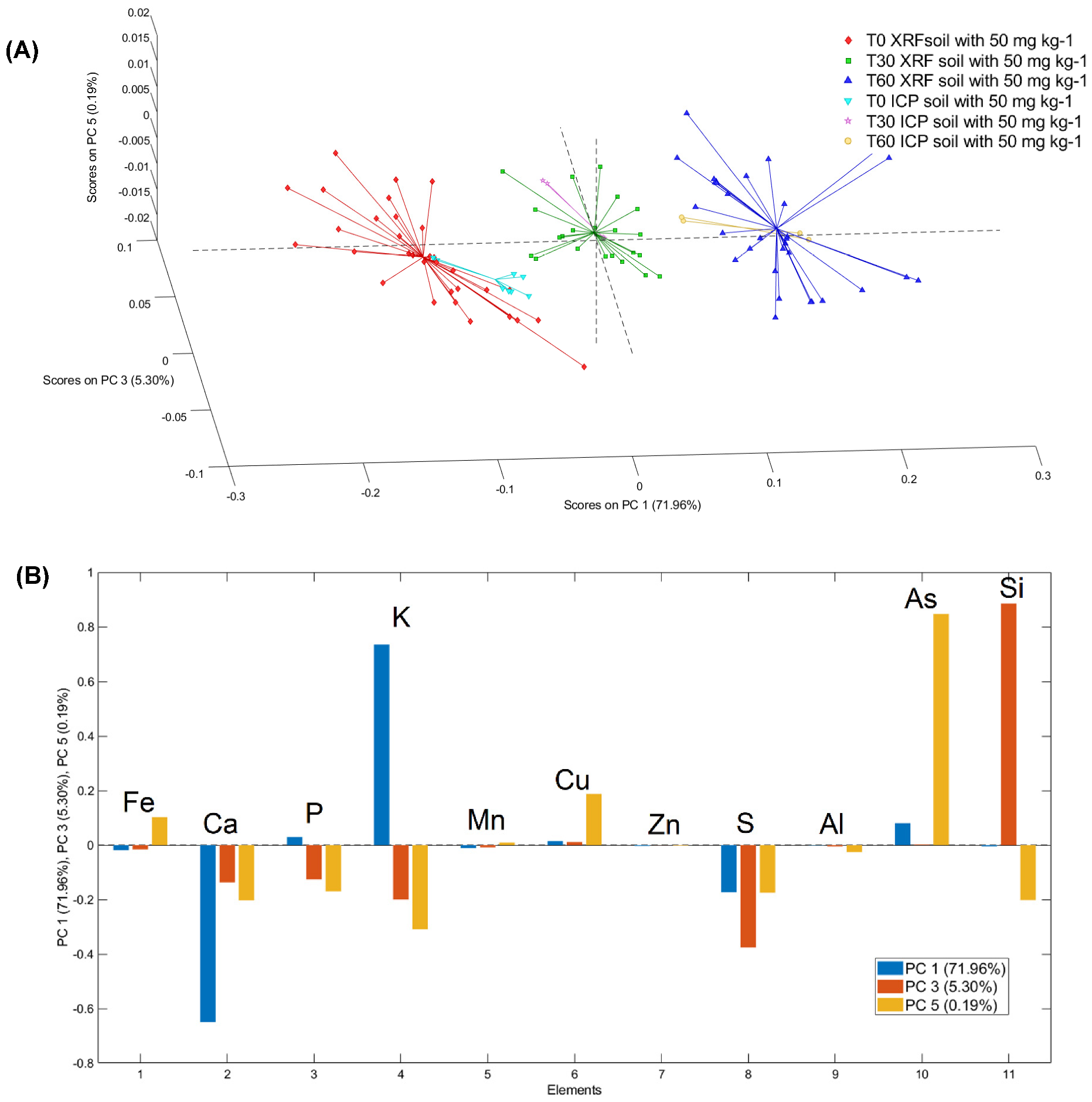 Water 14 02202 g006 Water 14 02202 g006