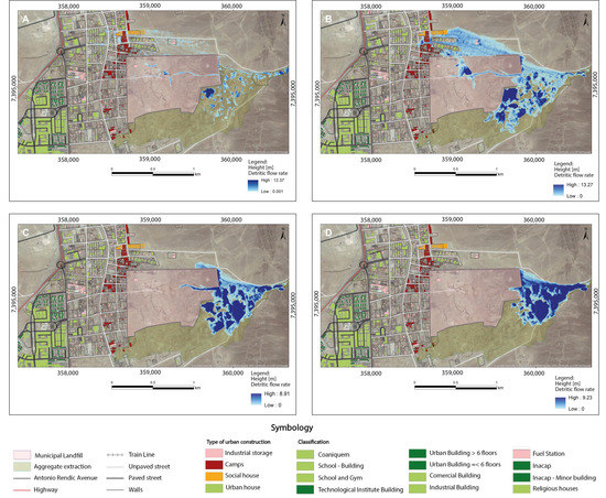 Water 14 02225 g007 550