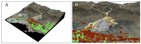 Water 14 02225 g008 550