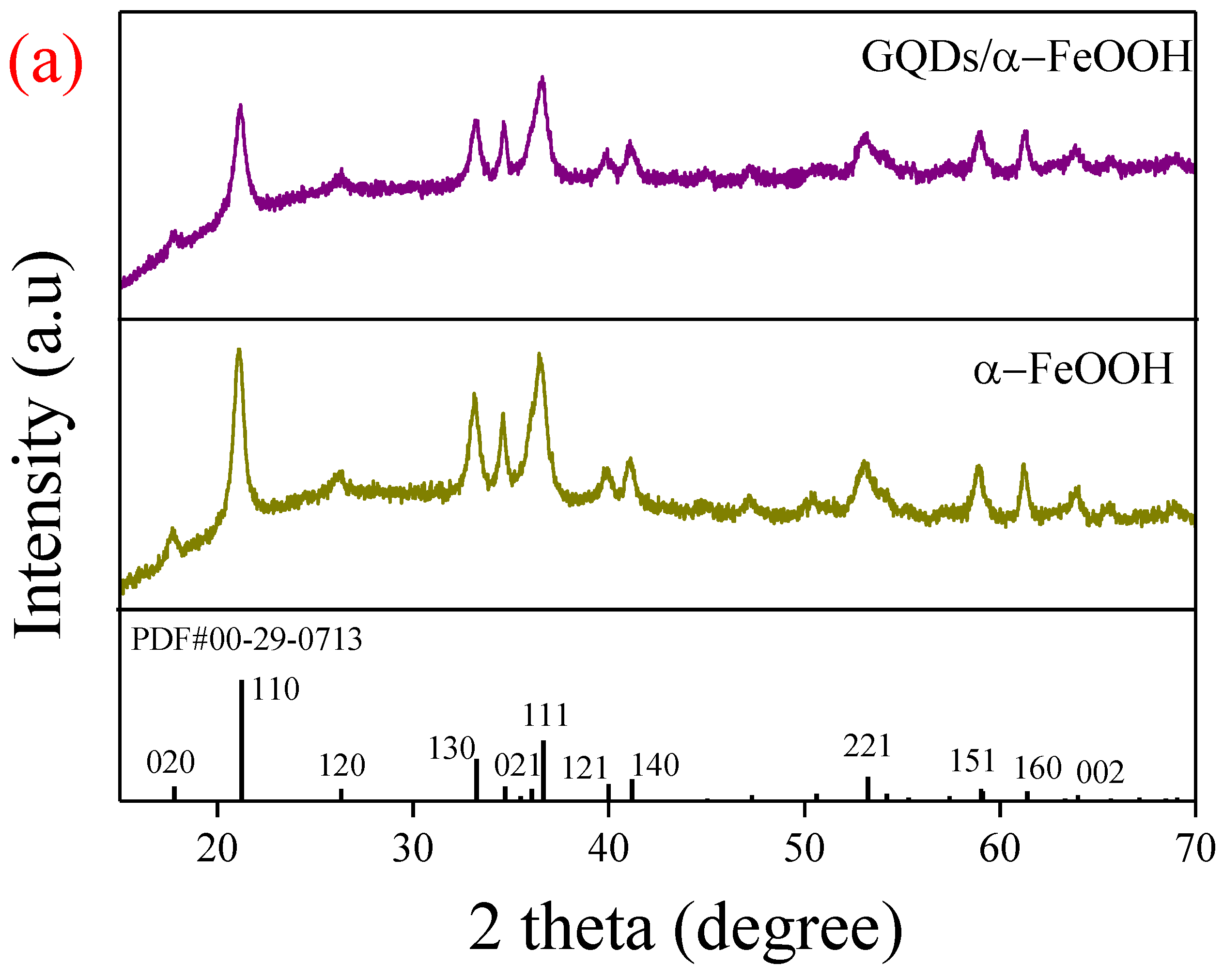 Water 14 02260 g001a