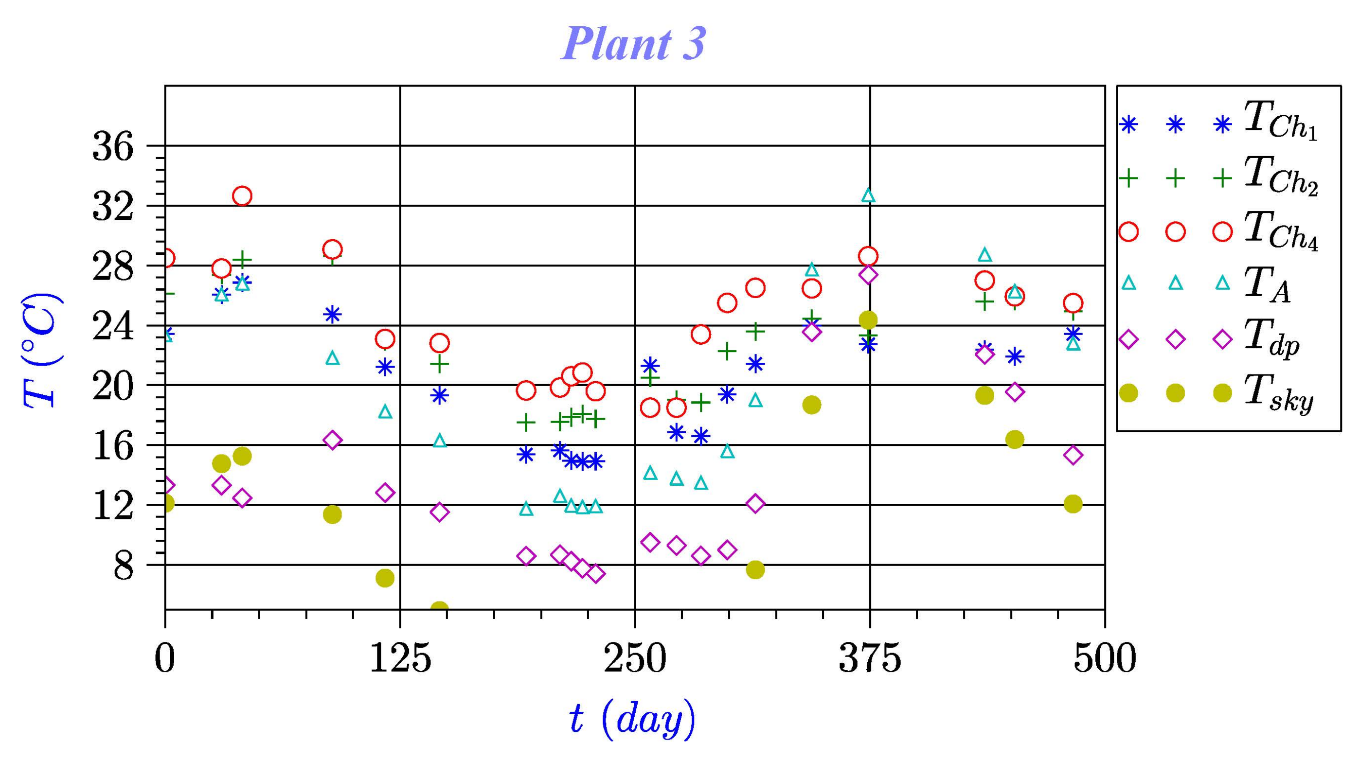 Water 14 02279 g010b