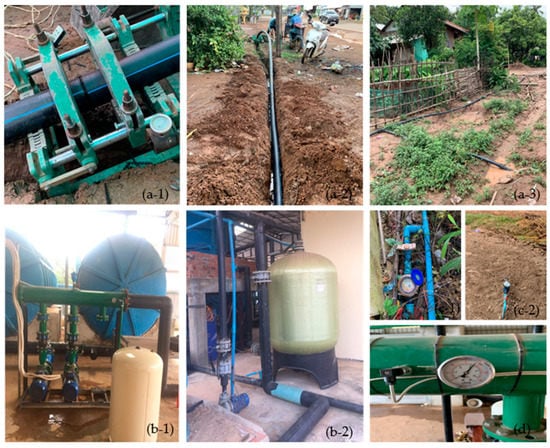 Water 14 02369 g0a3 550