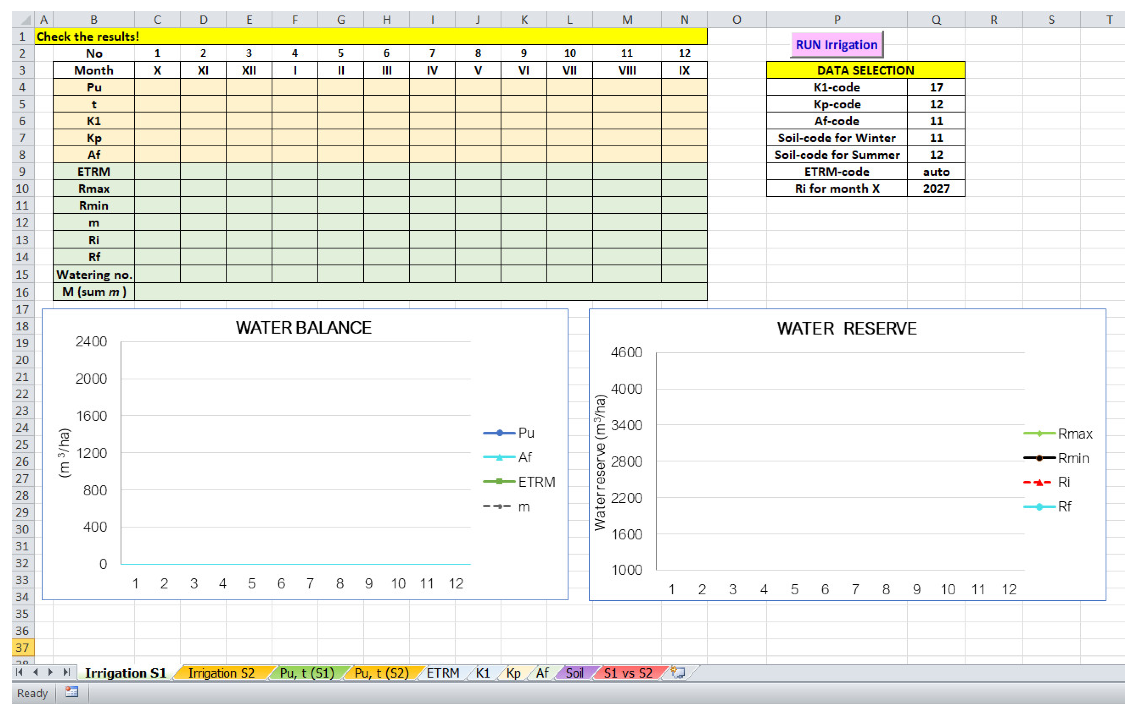 Water 14 02399 g004