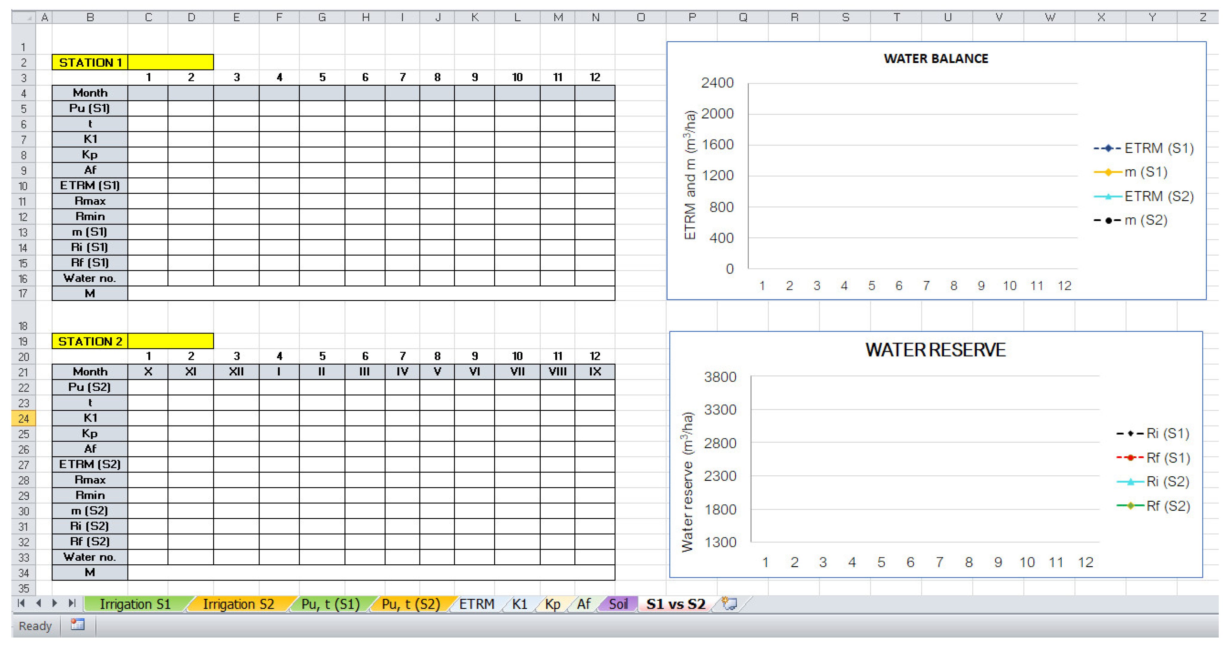 Water 14 02399 g011