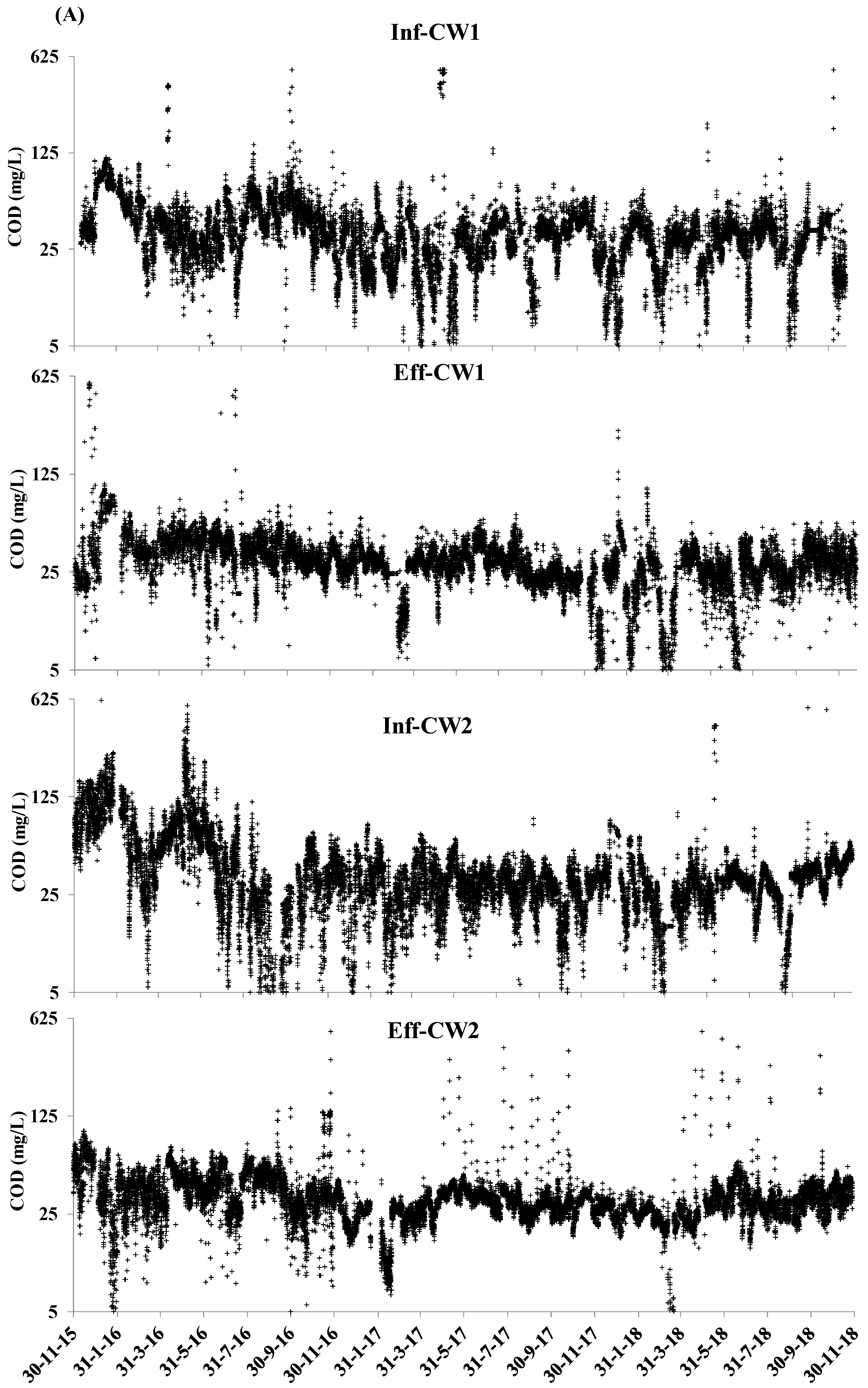 Water 14 02431 g002a