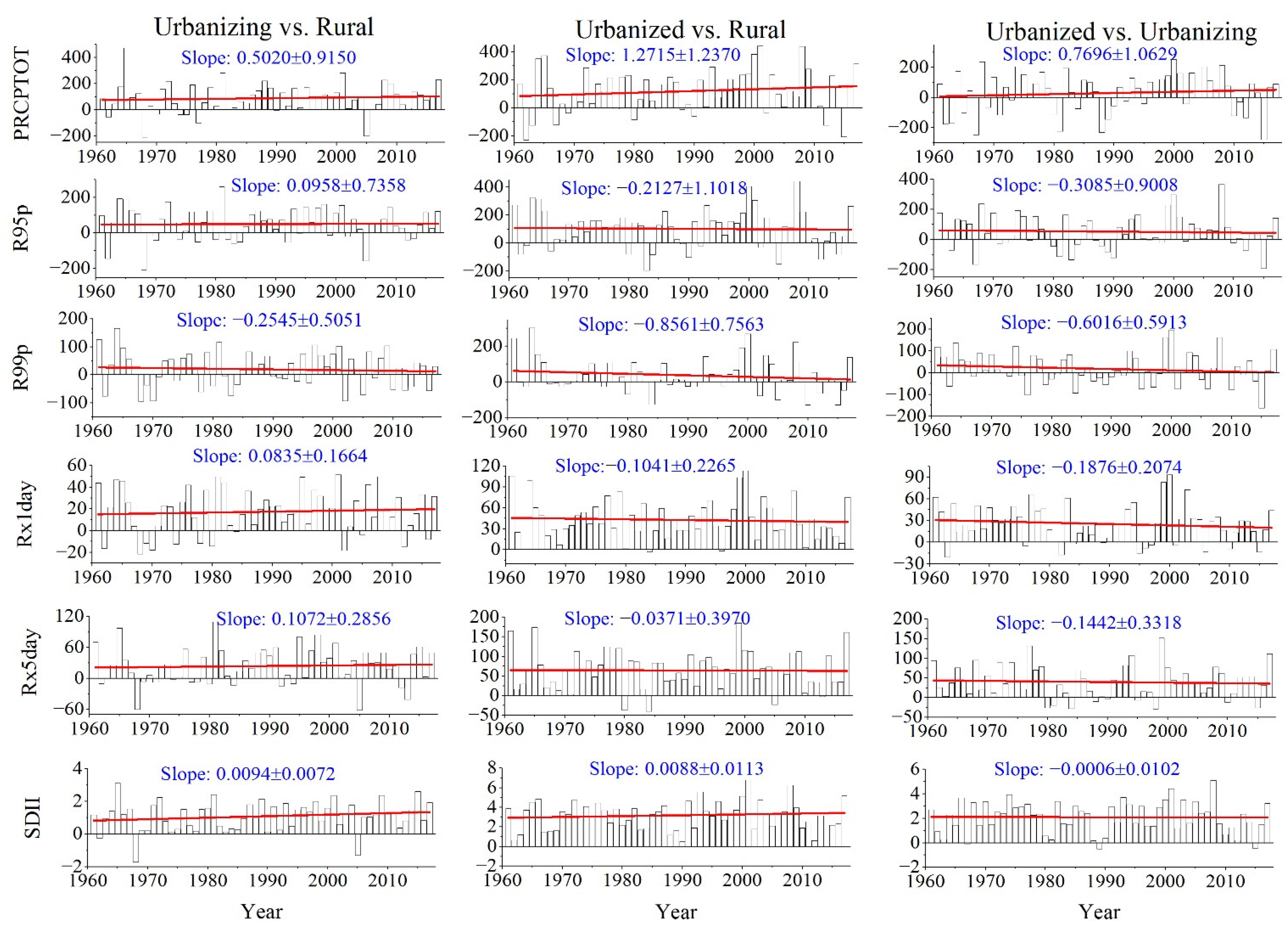 Water 14 02466 g009a