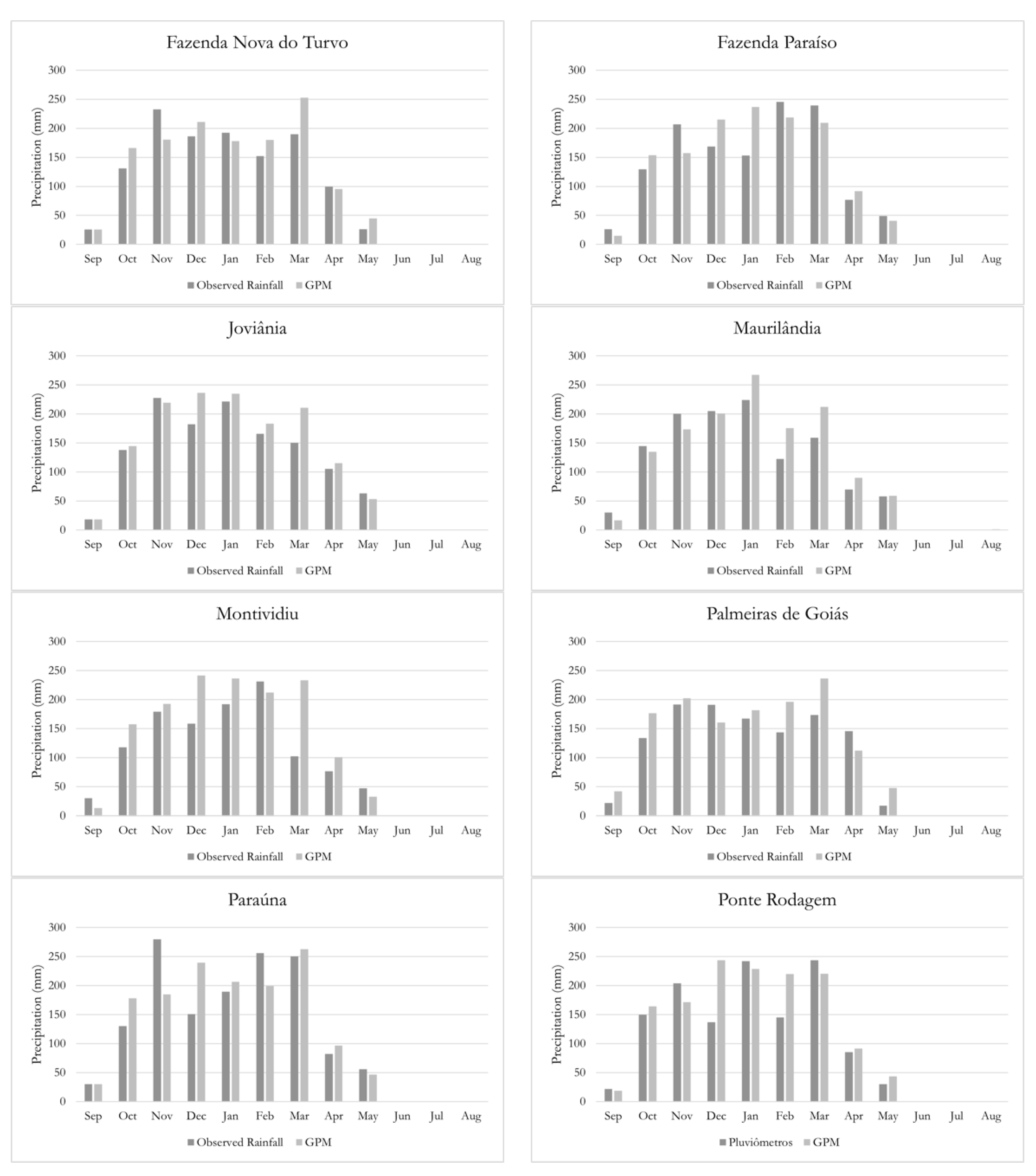 Water 14 02472 g006b