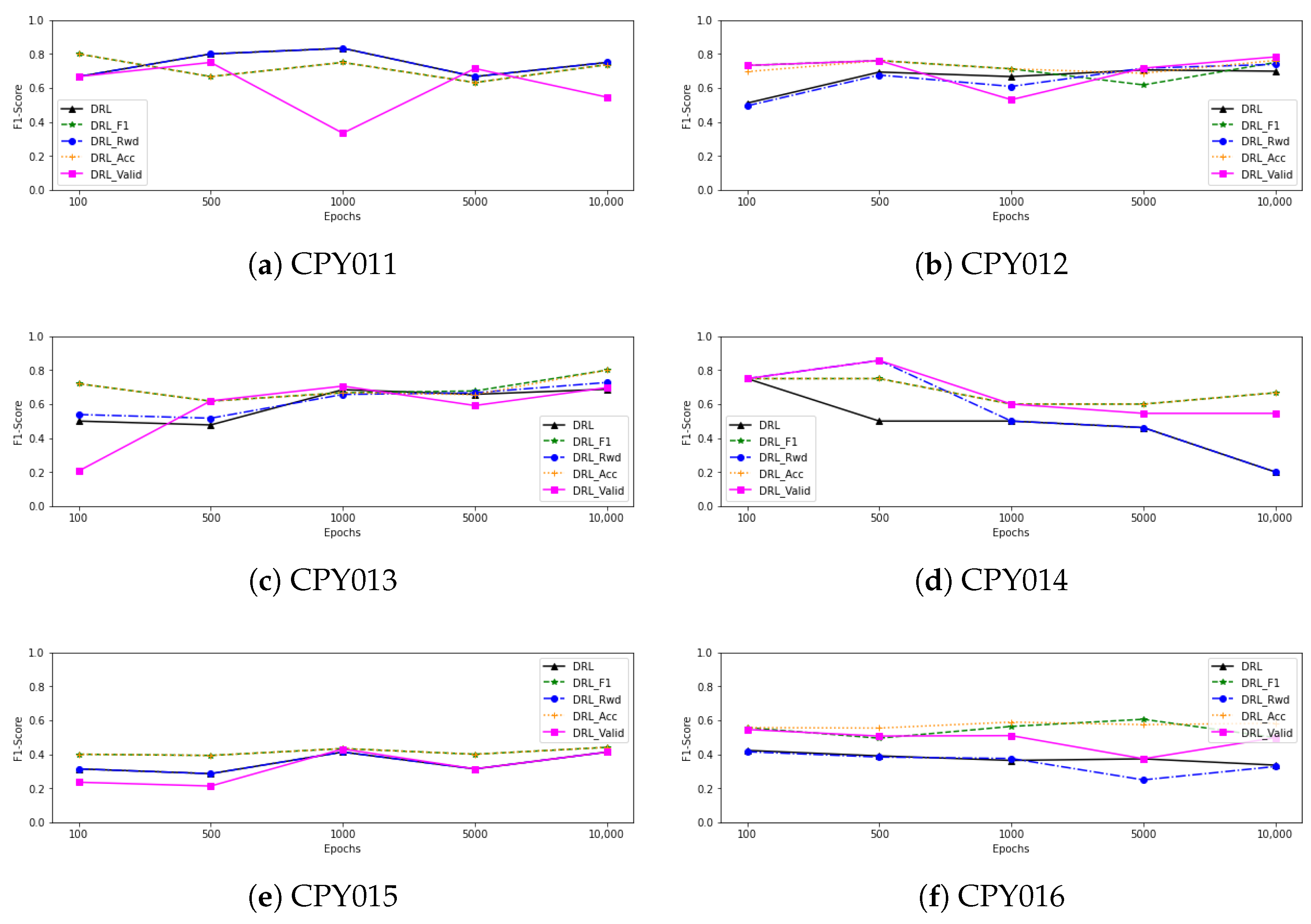 Water 14 02492 g004a