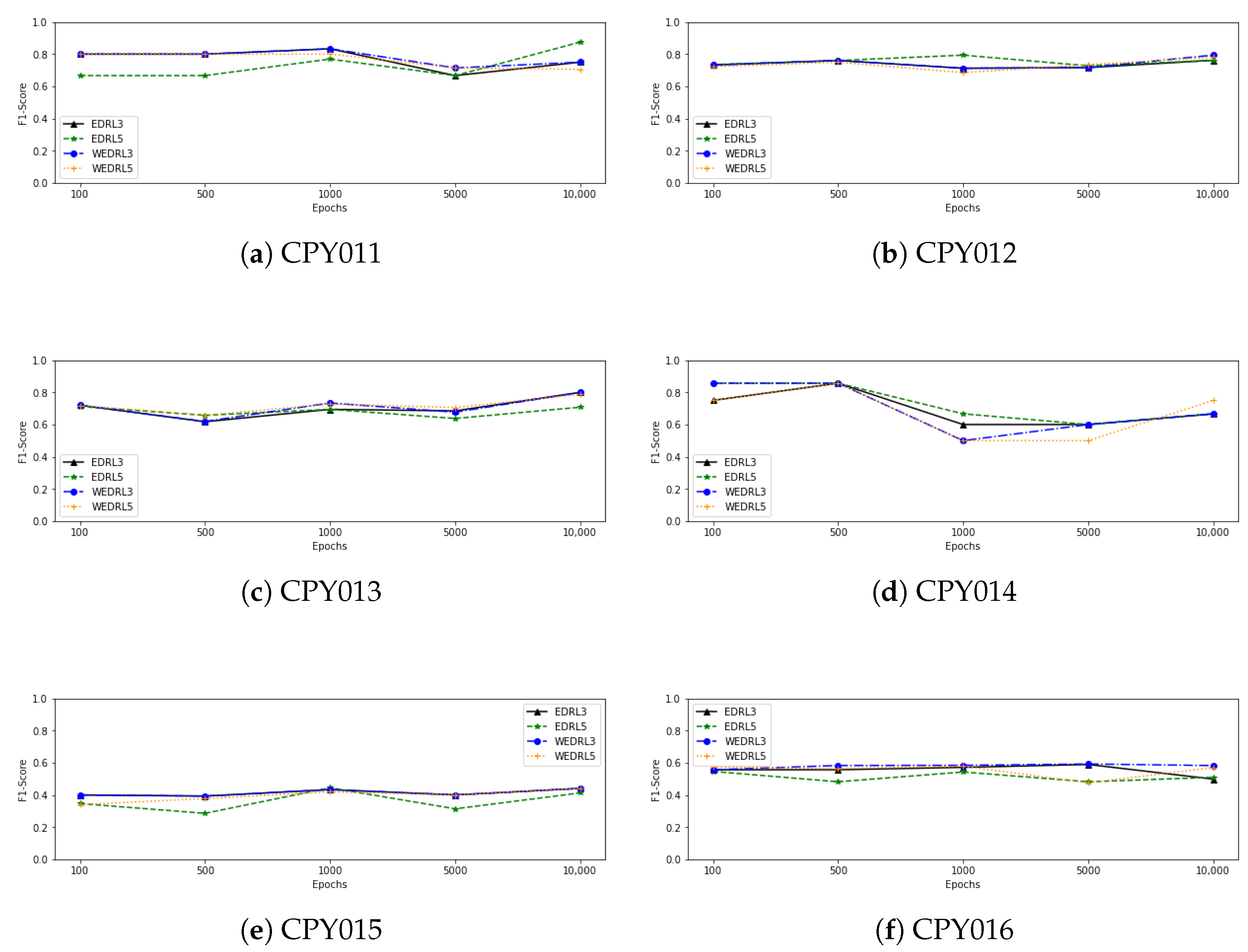 Water 14 02492 g008a