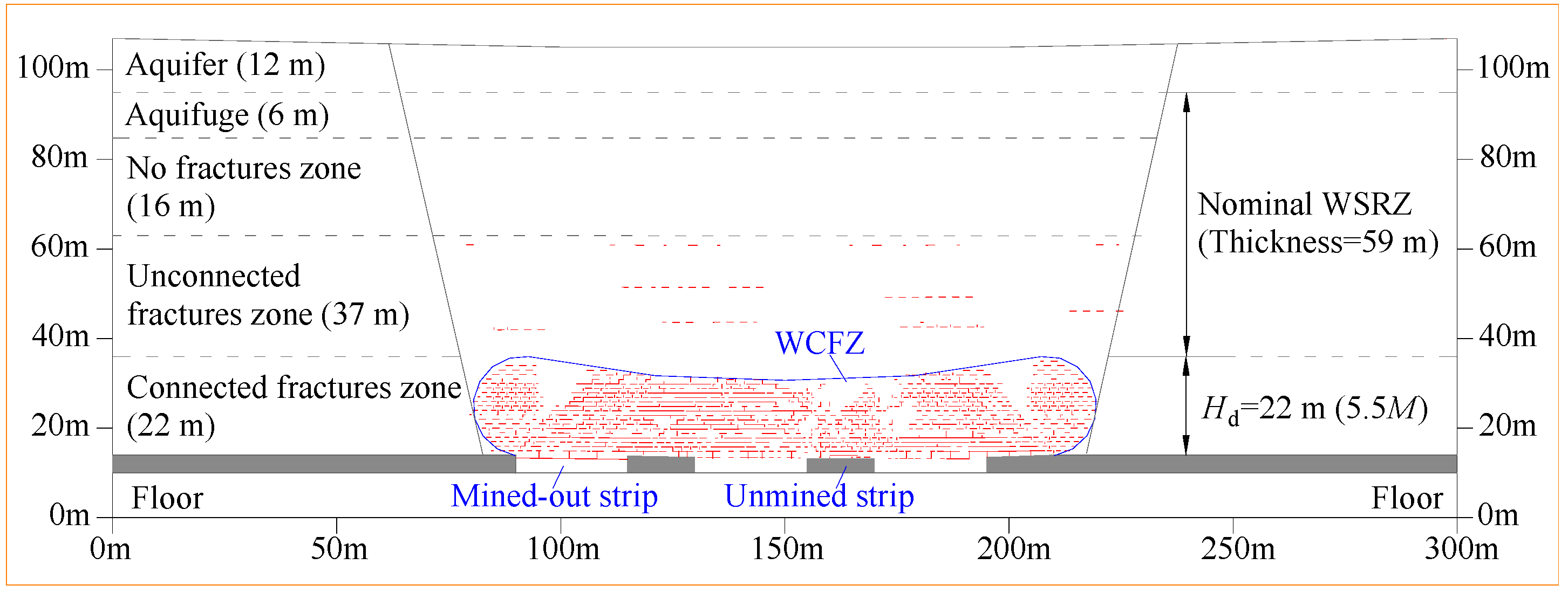 Water 14 02517 g009