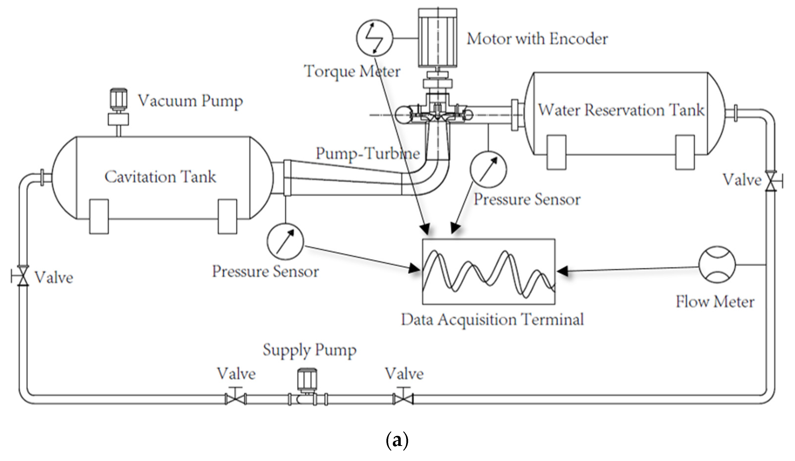 Water 14 02526 g003a