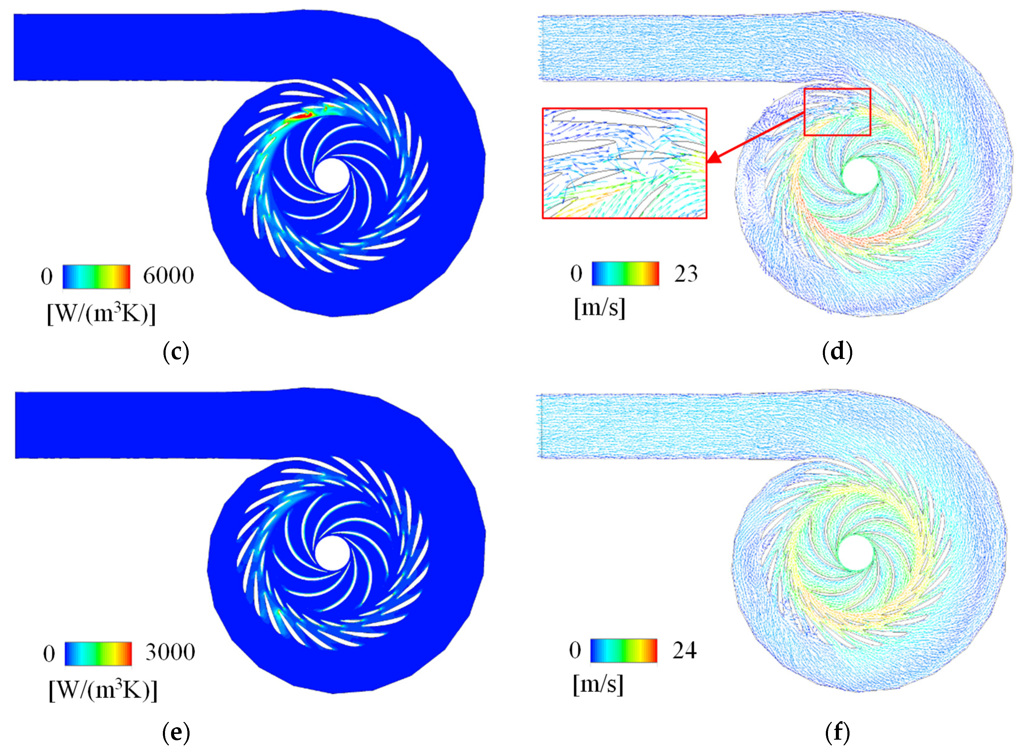 Water 14 02526 g009b