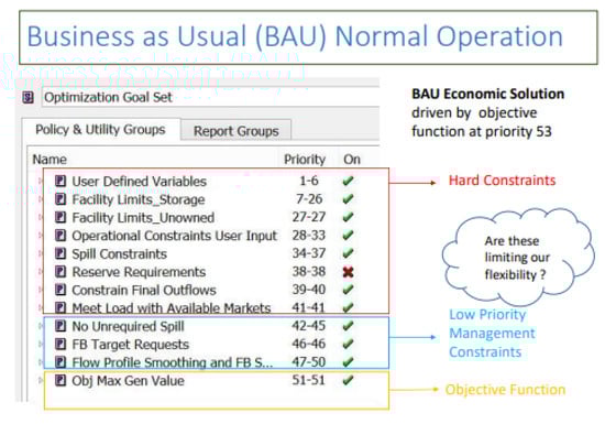 Water 14 02563 g0a1 550